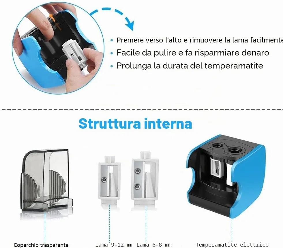 Oladwolf Temperamatite elettrico automatico con due fori, batteria Sharpener e USB, 6 lame, antiscivolo Auto Stop