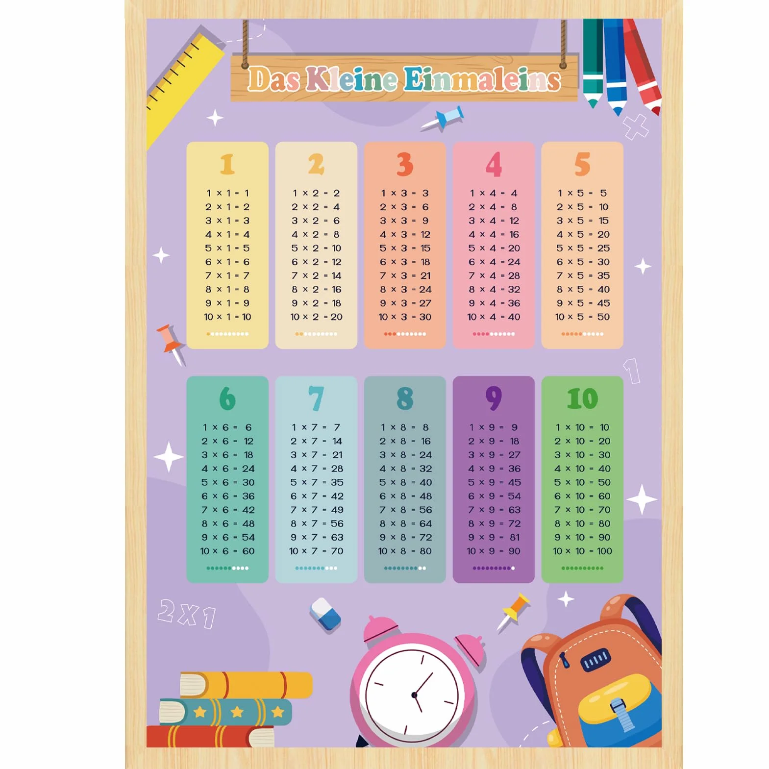Poster didattico 1x1 per bambini con tabelline, 4 fogli di esercizi