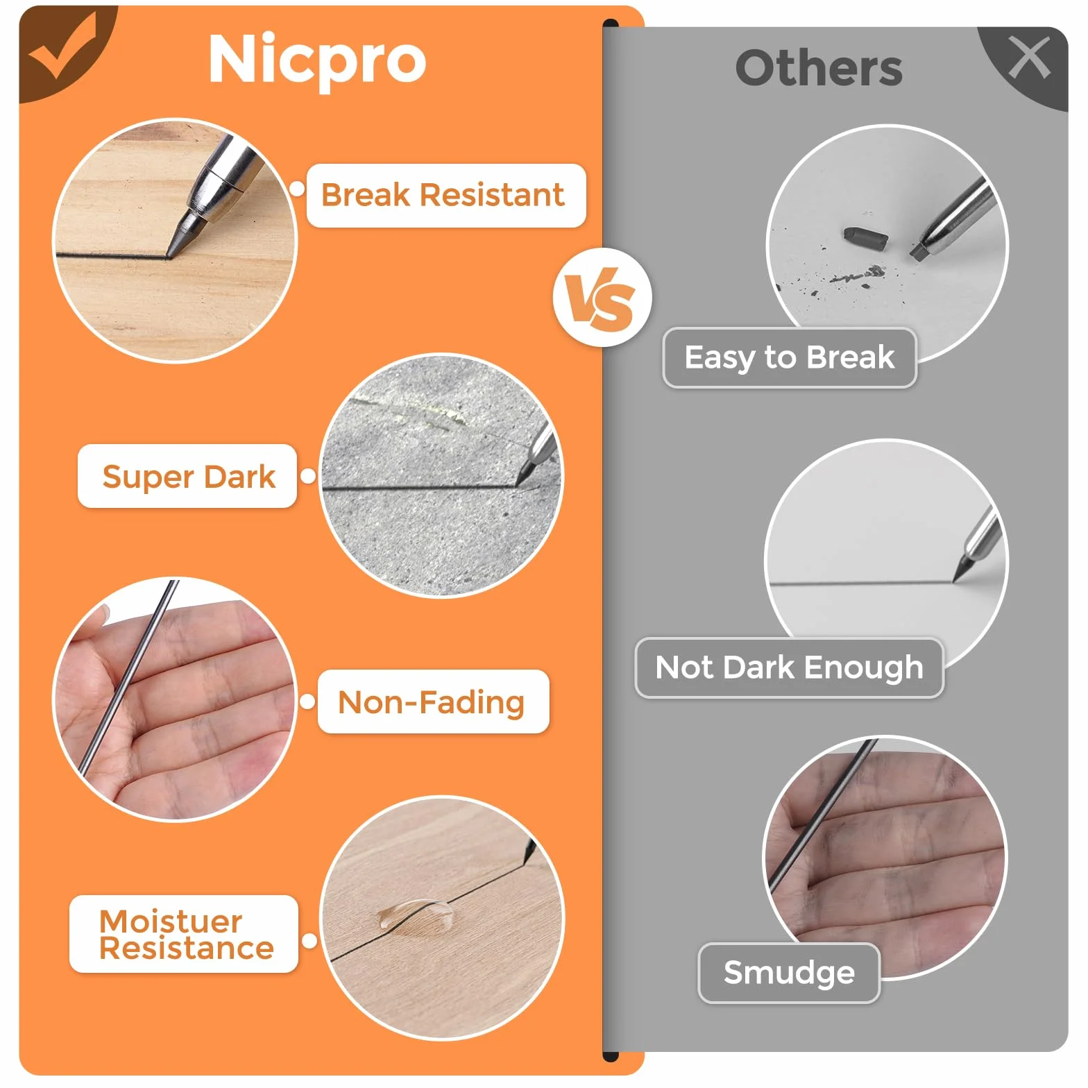 Nicpro 60 pezzi ricarica mina per matita da falegname 2,8 mm HB nero