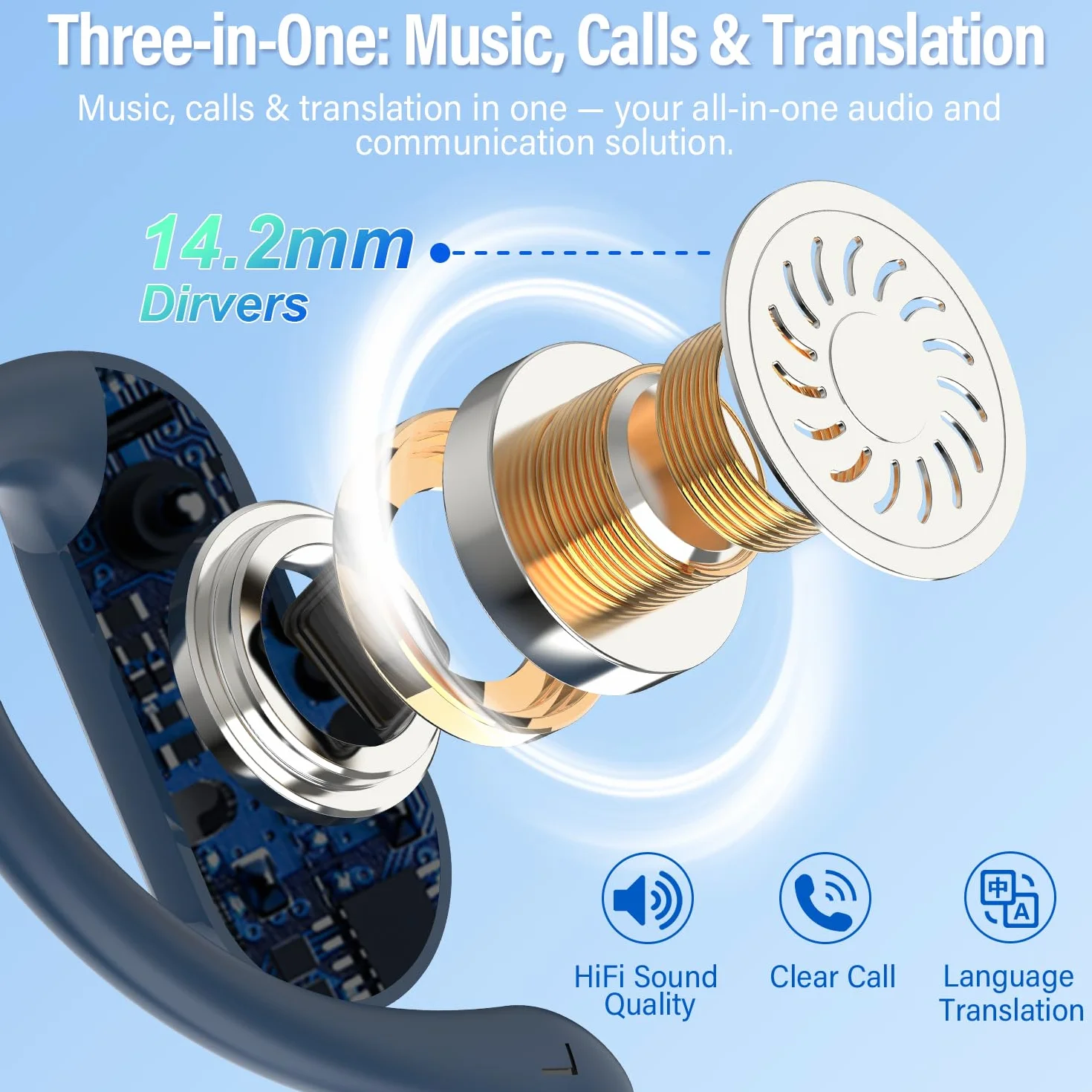 AI Cuffie Traduzione Simultanea, 3-in-1 Bluetooth 5.4 Cuffie Traduzione con 165 Lingue/8 Modalità, 42 Ore Open Ear Auricolari Bluetooth con APP e Codice Autorizz Permanente per Viaggi/Affari/Studio