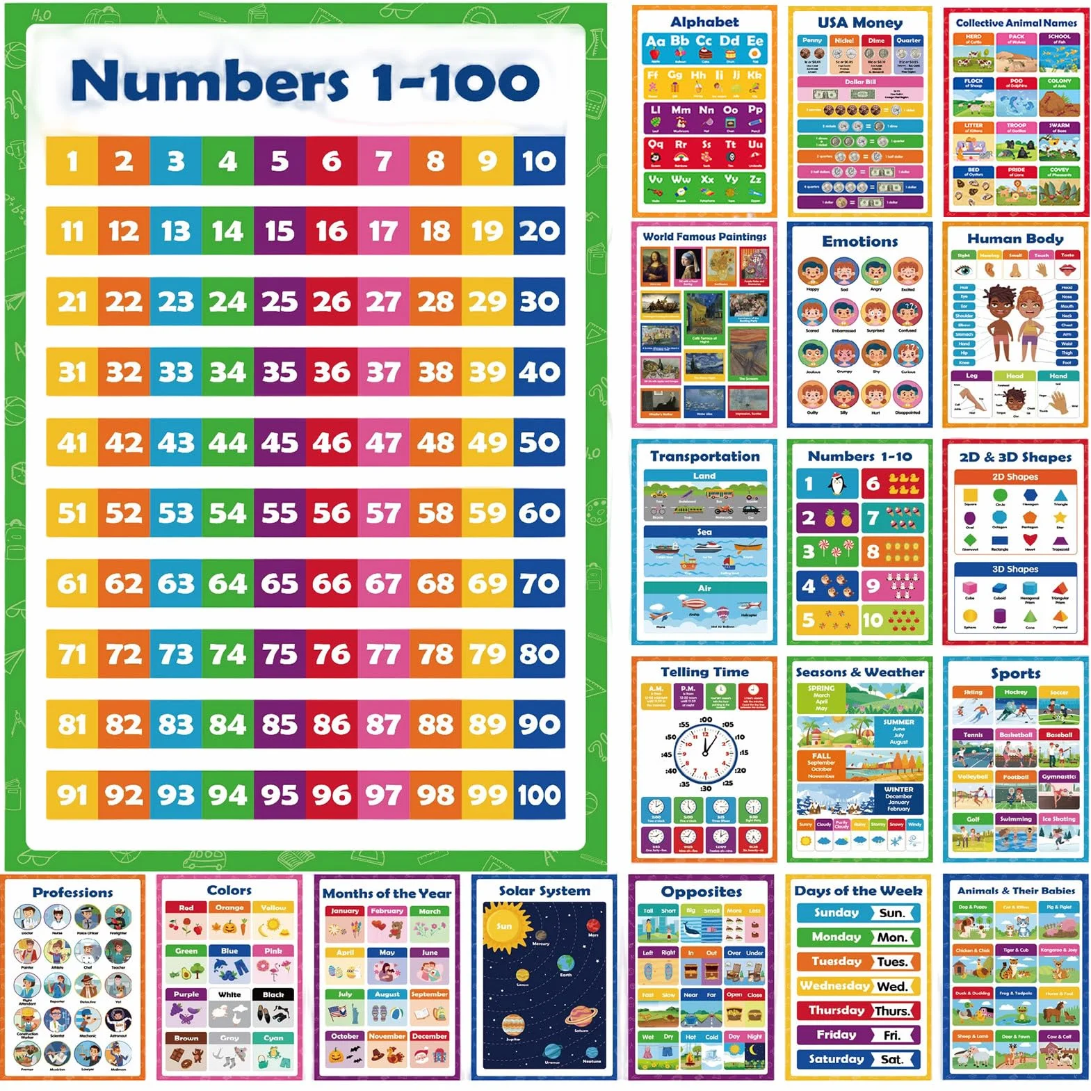 Poster educativo alfabeto numeri per bambini età prescolare asilo scuola ufficio interno
