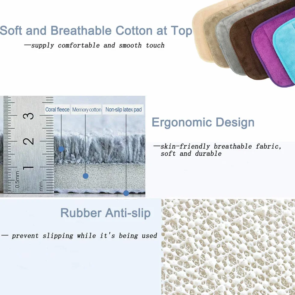 Set di 2 Gomitiere Ergonomiche in Memory Foam per Tastiera e Poggiapolsi