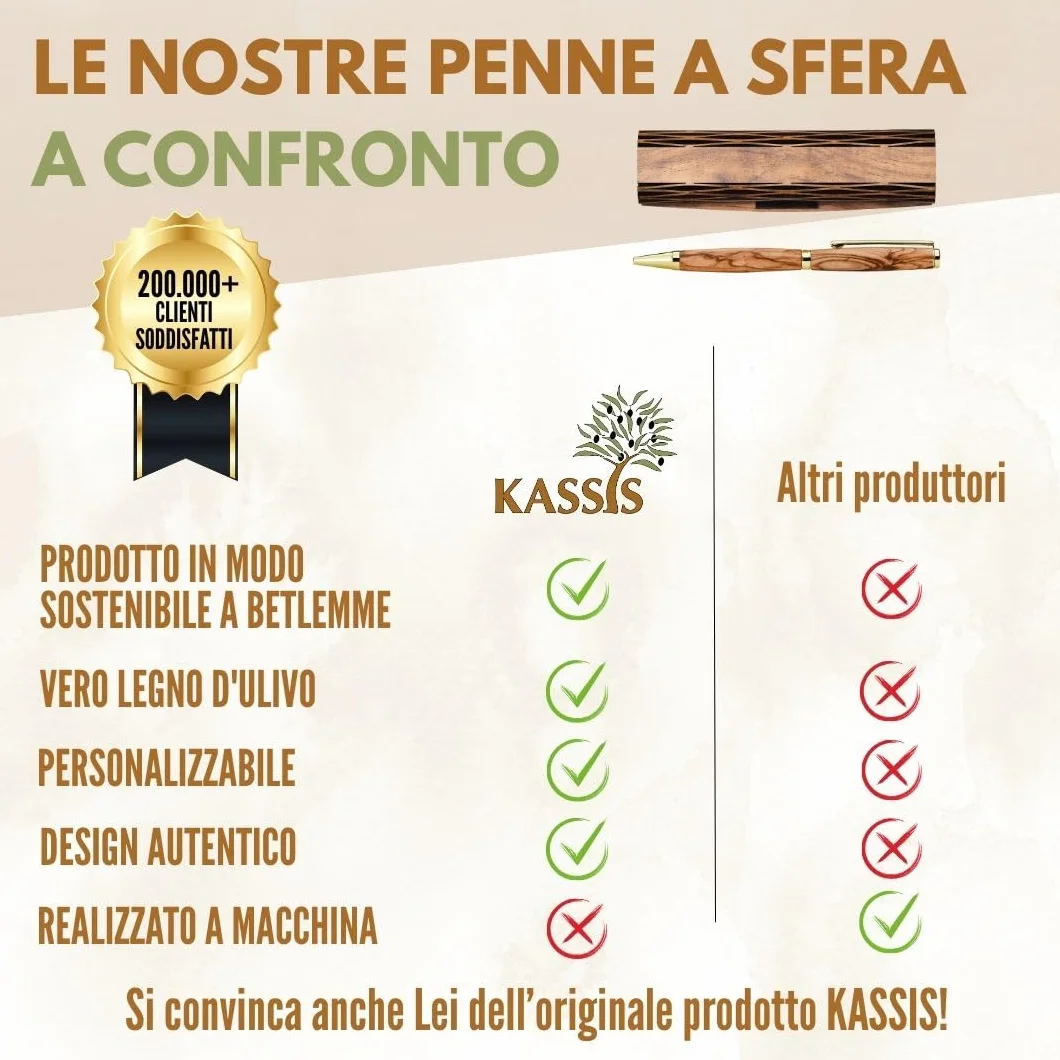 KASSIS Penna a sfera in legno d'ulivo - Realizzata a mano con bellissime venature e testo personalizzato in un'elegante scatola di legno - Penna a sfera personalizzata (Con incisione)