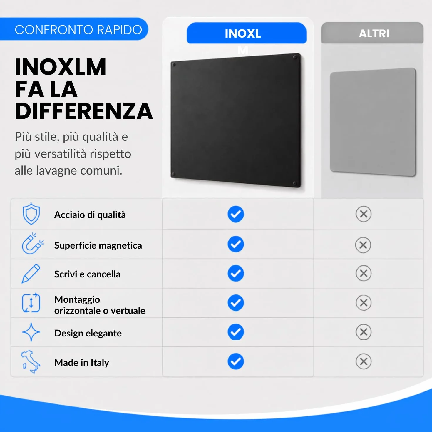 INOXLM lavagna magnetica da parete cancellabile in Acciaio, Nero 60x44cm, lavagna per calamite ideale per casa e ufficio, pennarello bianco incluso - Made in Italy