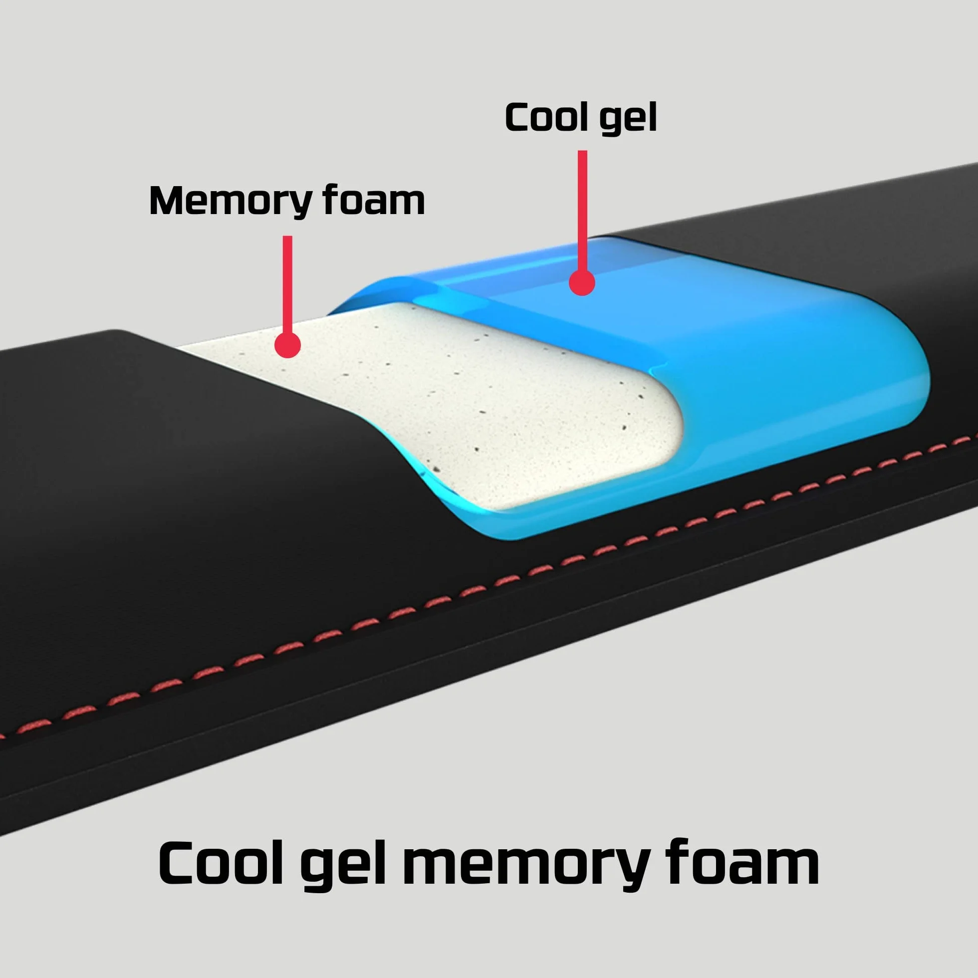 HyperX Poggiapolsi Compatto per Tastiere, Memory Foam con Gel, Anti-Scivolo, Ergonomico, Nero