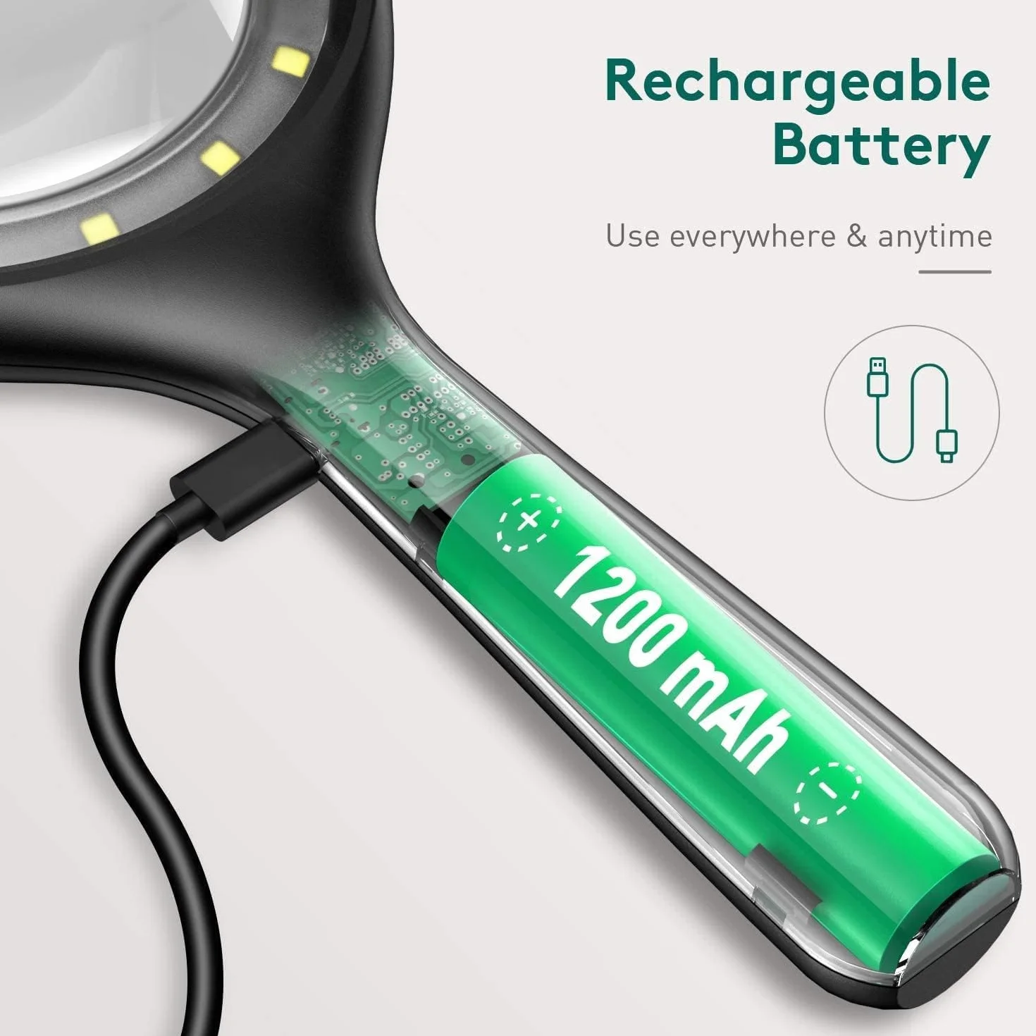 Lente d'ingrandimento con Luce 33 LED Ricarica USB 3 Modalità 60X 30X per Lettura Ispezione Esplorazione