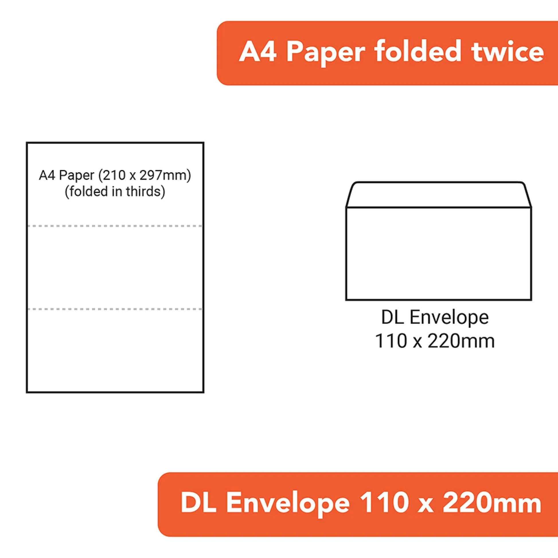Postmaster DL Buste 110 x 220 mm, 80 g/m², confezione da 1000