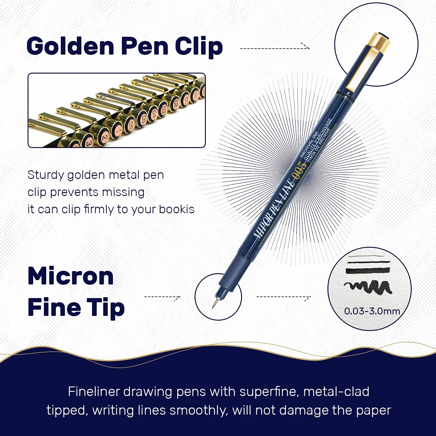 Pennini Fineliner Penne 12 Pcs Black Micro Liner Pen (0,03 mm-3 mm) per Disegni Tecnici e Illustrazioni
