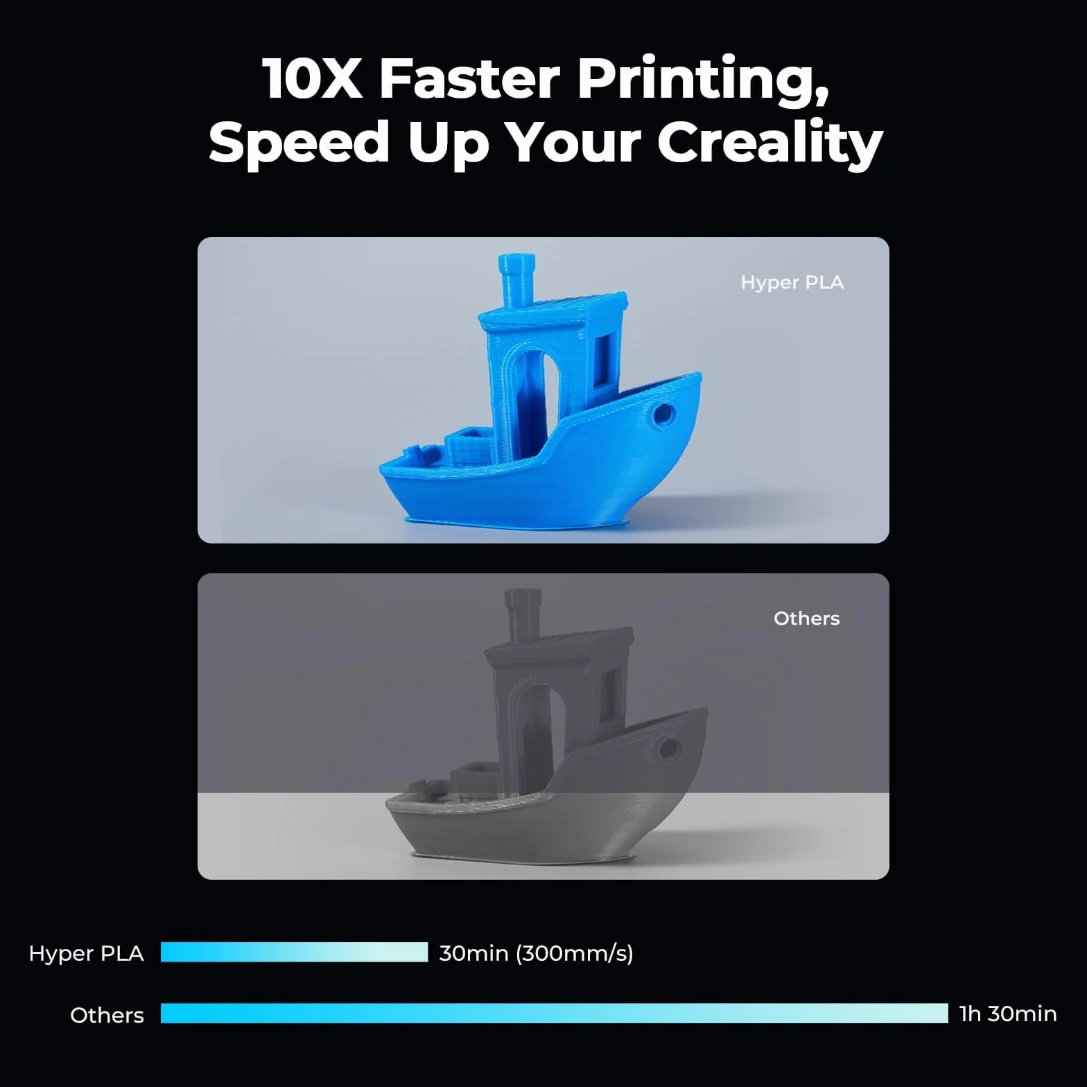 Creality PLA Filamento 1.75mm 1kg Bobina Hyper RFID per K2 Plus Stampanti 3D Blu