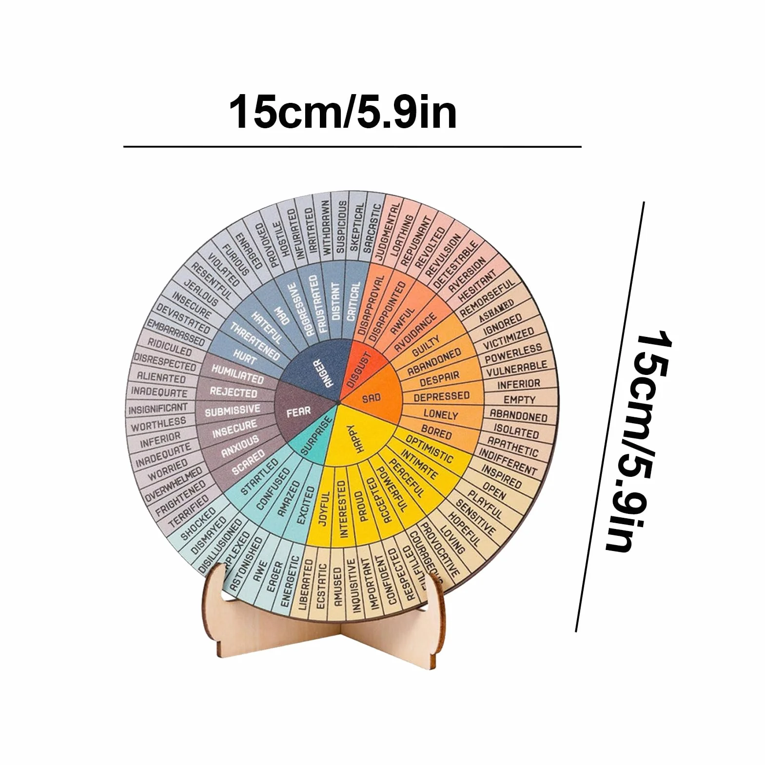 Grafico delle emozioni ruota dei sentimenti tabella emozioni design fronte retro espositore aiuto visivo comunicazione calma consapevolezza sé uso domestico