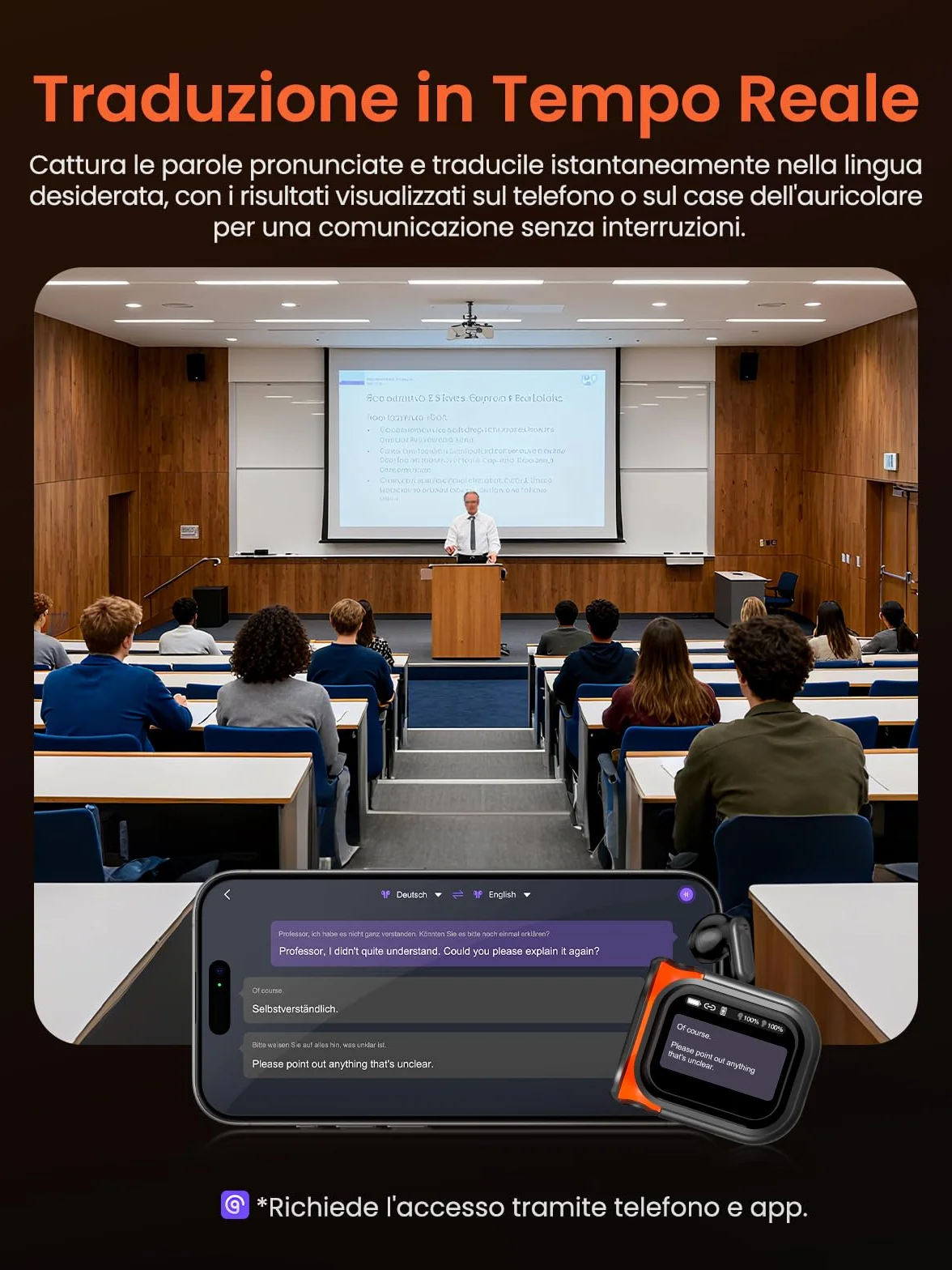 NE20 Auricolari Bluetooth Traduttori – Traduzione in Tempo Reale di 165 Lingue, Assistente IA, Suono Hi‑Fi, Schermo Tattile LCD, Batteria 60h, per Viaggi/Riunioni (Compatibile iOS/Android)