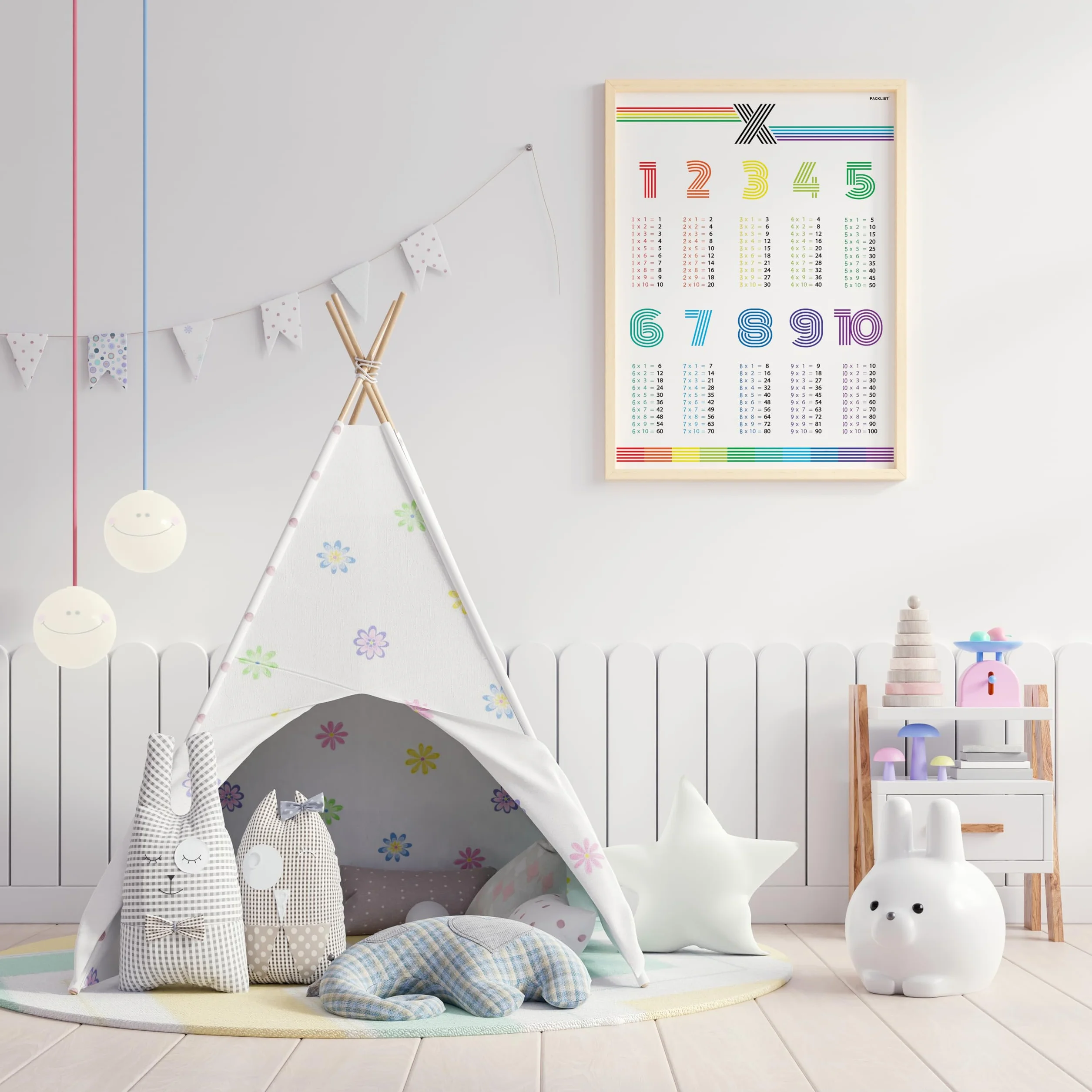 PACKLIST® Poster di Moltiplicazione DIN A1 84x60 cm per Bambini Tabelline Apprendimento Carta