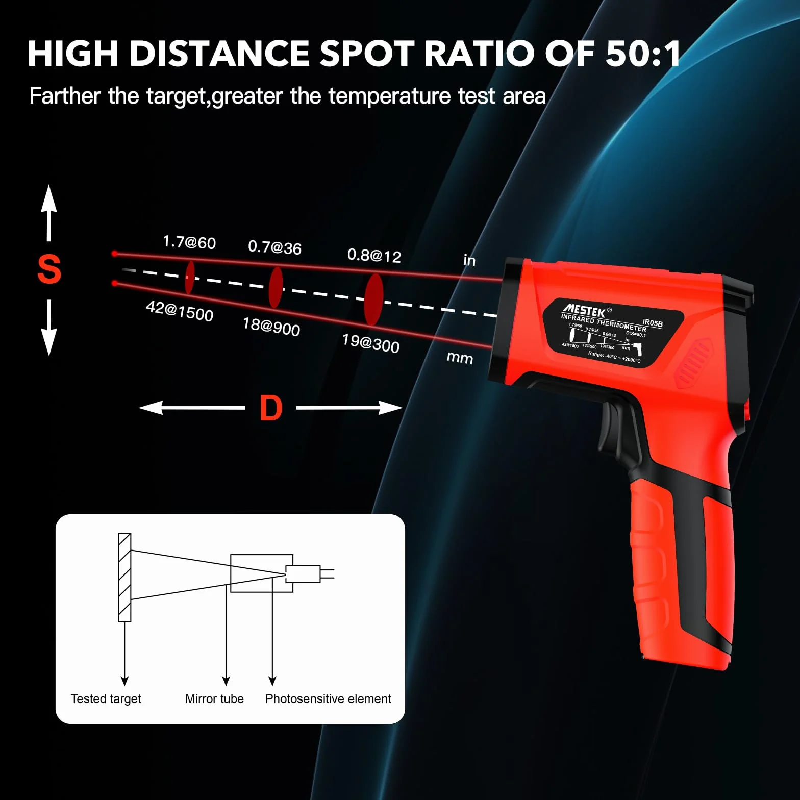 MESTEK Termometro a Infrarossi Digitale Laser -40°C~2000°C con K-Probe Senza Contatto LCD Emissività Regolabile Allarme
