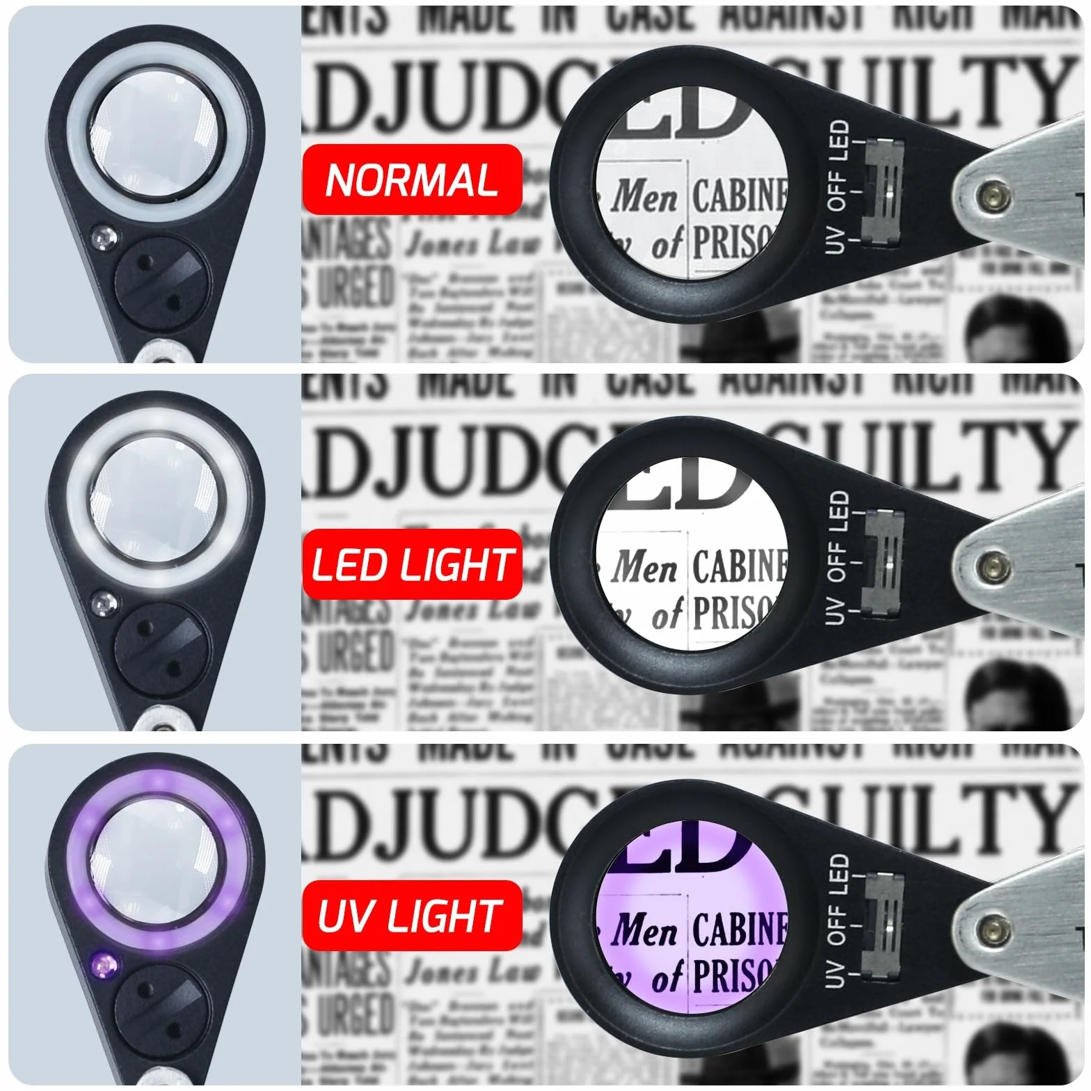 Lente D'Ingrandimento Hastings Triplet 10x con Luce LED Bianco e UV per Gioiellieri, Monete, Gemme