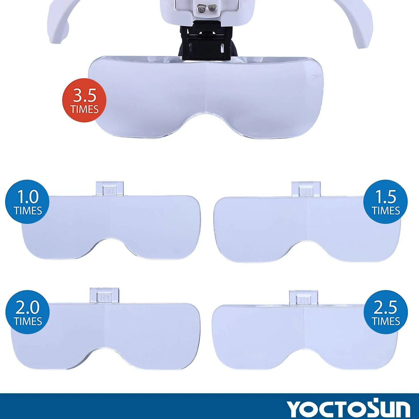 YOCTOSUN Lente d'ingrandimento con luce, lente d'ingrandimento con 5 lenti, fascia, custodia, testa illuminata a LED per mani libere, per lavori ravvicinati, hobby e artigianato