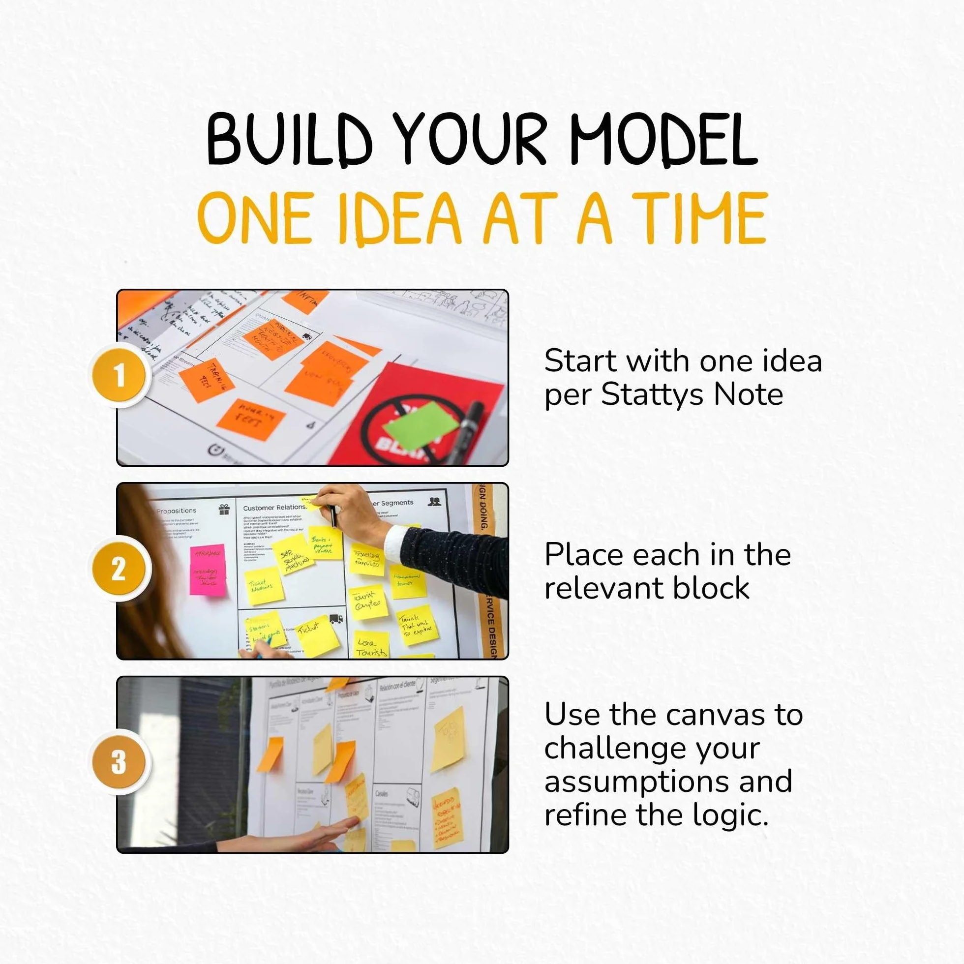 Business Model Canvas A0 (PVC)