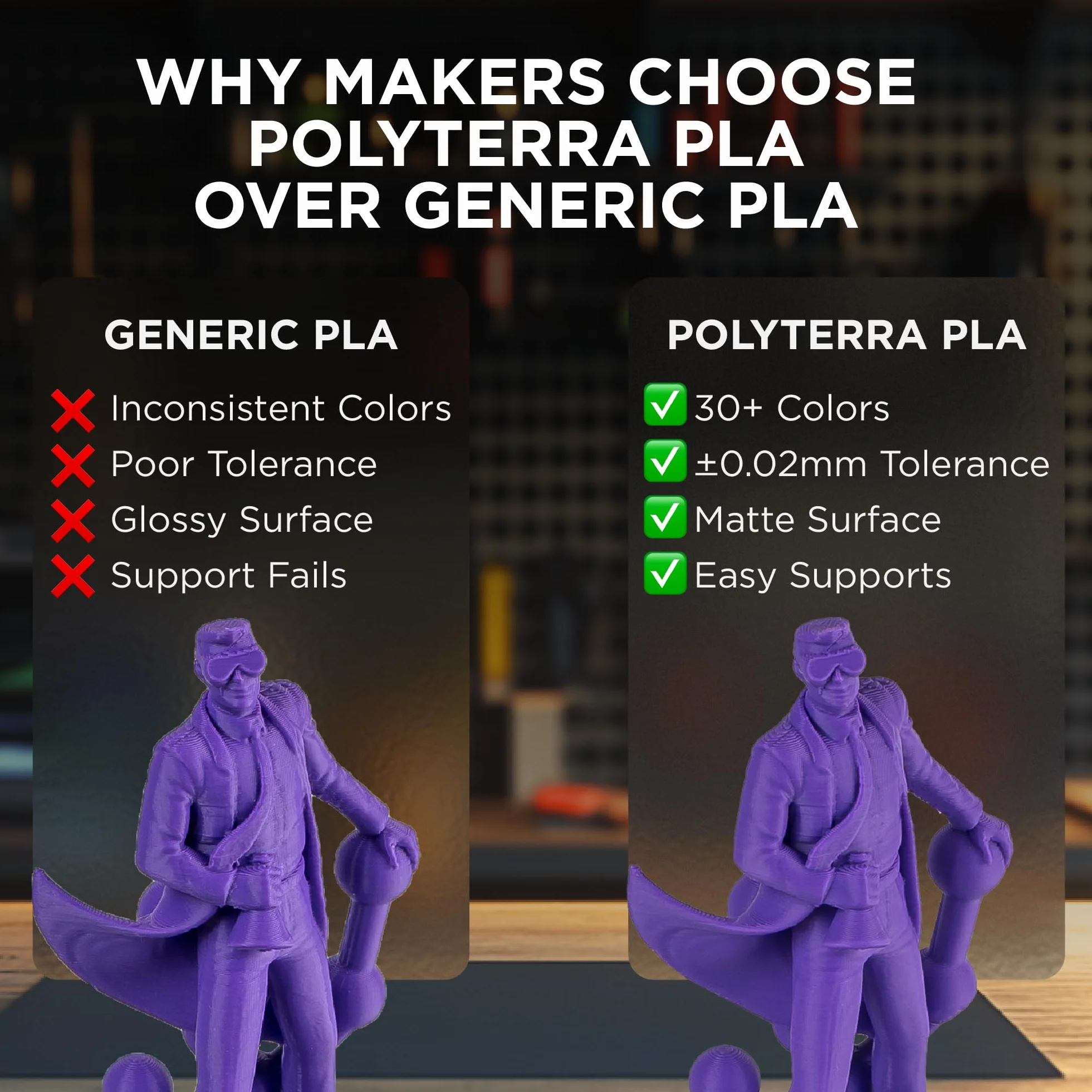 Polymaker PolyTerra PLA Lava Red 1.75mm 1kg