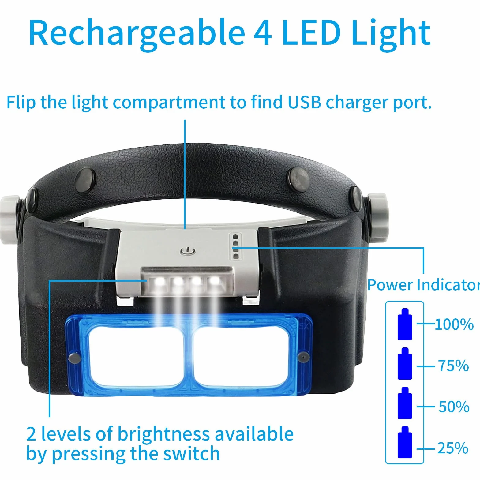 Lente d'ingrandimento ricaricabile montata sulla testa con luce LED, fascia doppia lente illuminata lente d'ingrandimento da lettura Lente d'ingrandimento per gioielli Lente di ingrandimento