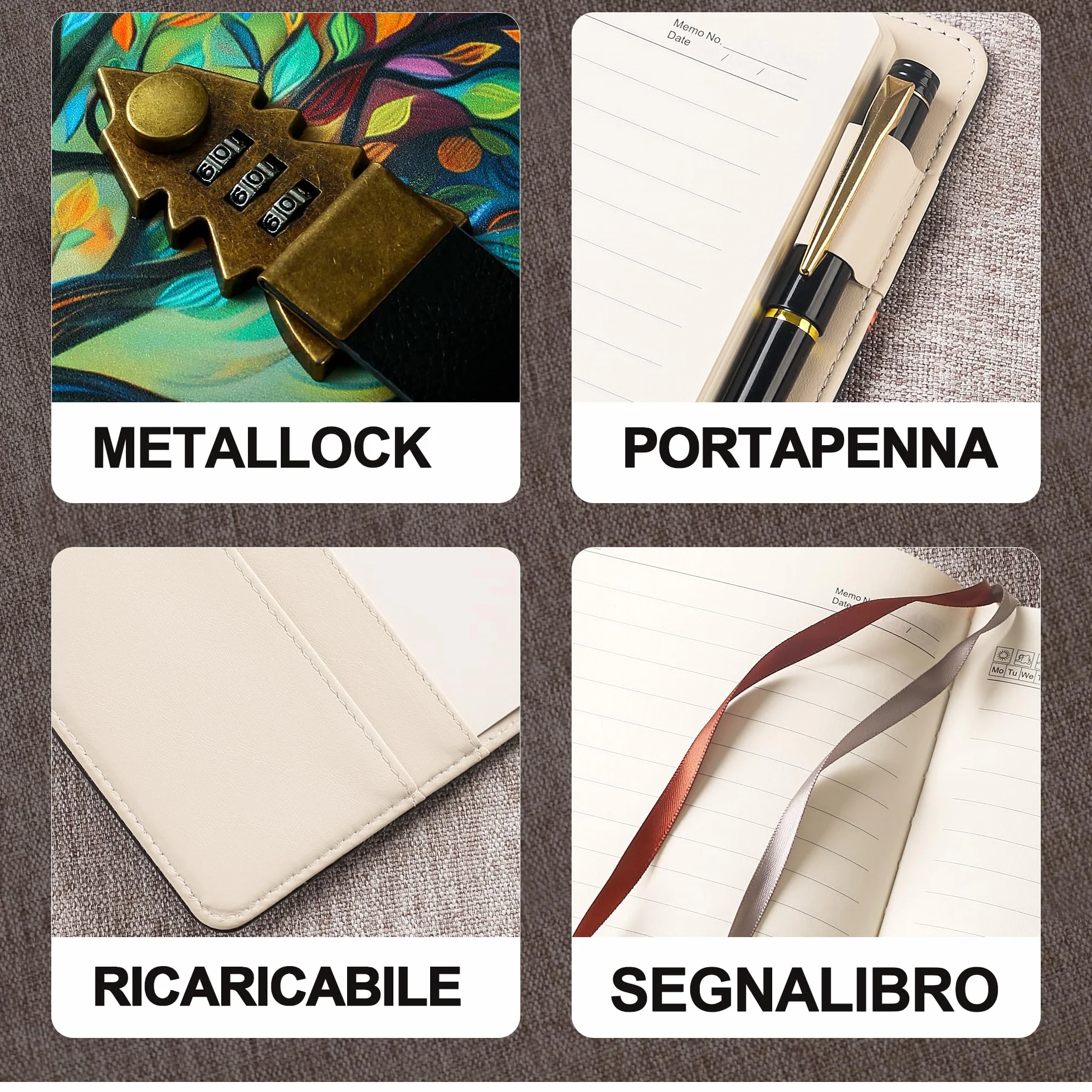 Taccuino con Lucchetto a Combinazione A5 244 Pagine a Righe Diario Segreto Copertina in Similpelle