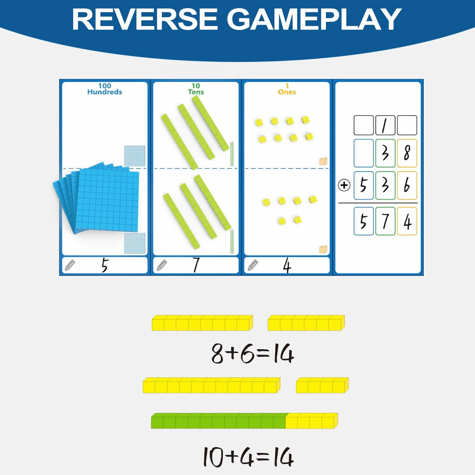 BASE TEN BLOCS - Cubi di gioco di matematica, strumenti di conteggio educativo, di valore digitale | Decine di migliaia di posti un insieme di valore, di apprendimento
