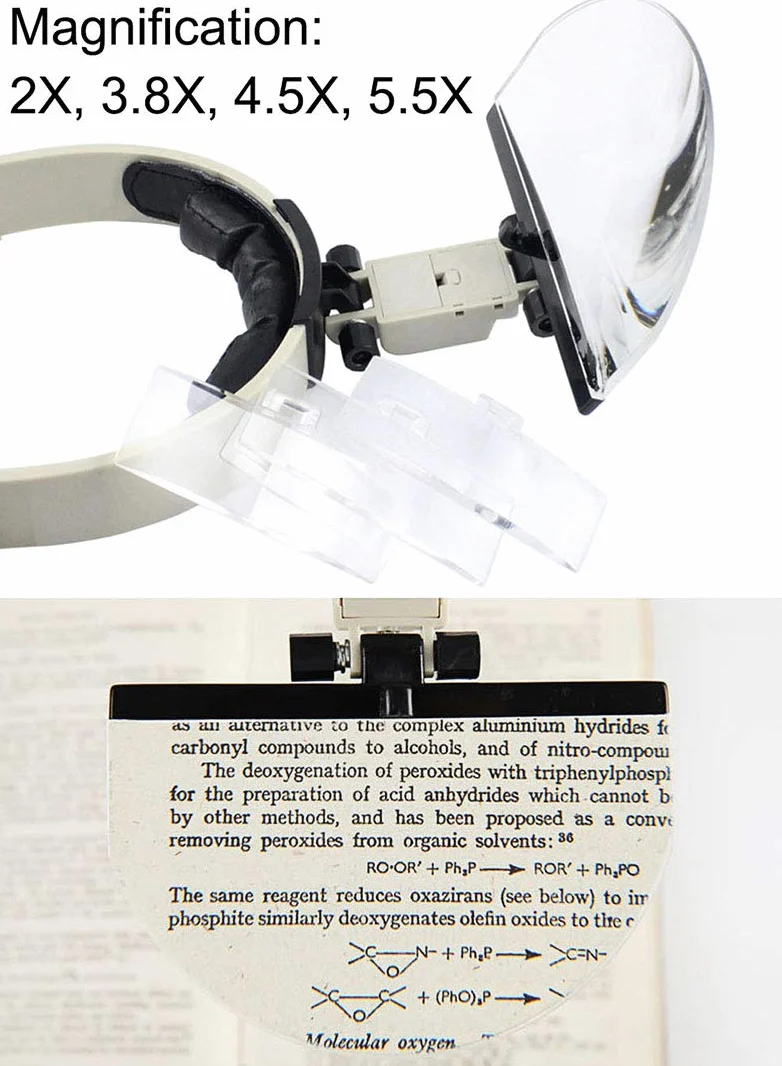 Lente Ingrandimento con Luce - Occhiali Ingrandimento Professionali per Modellismo,Riparazione Orologi,Ricamo,Dentista,Piccoli Lavori di Miniatura - 4 Lenti Intercambiabili(2X/3.8X/4.5X/5.5X)