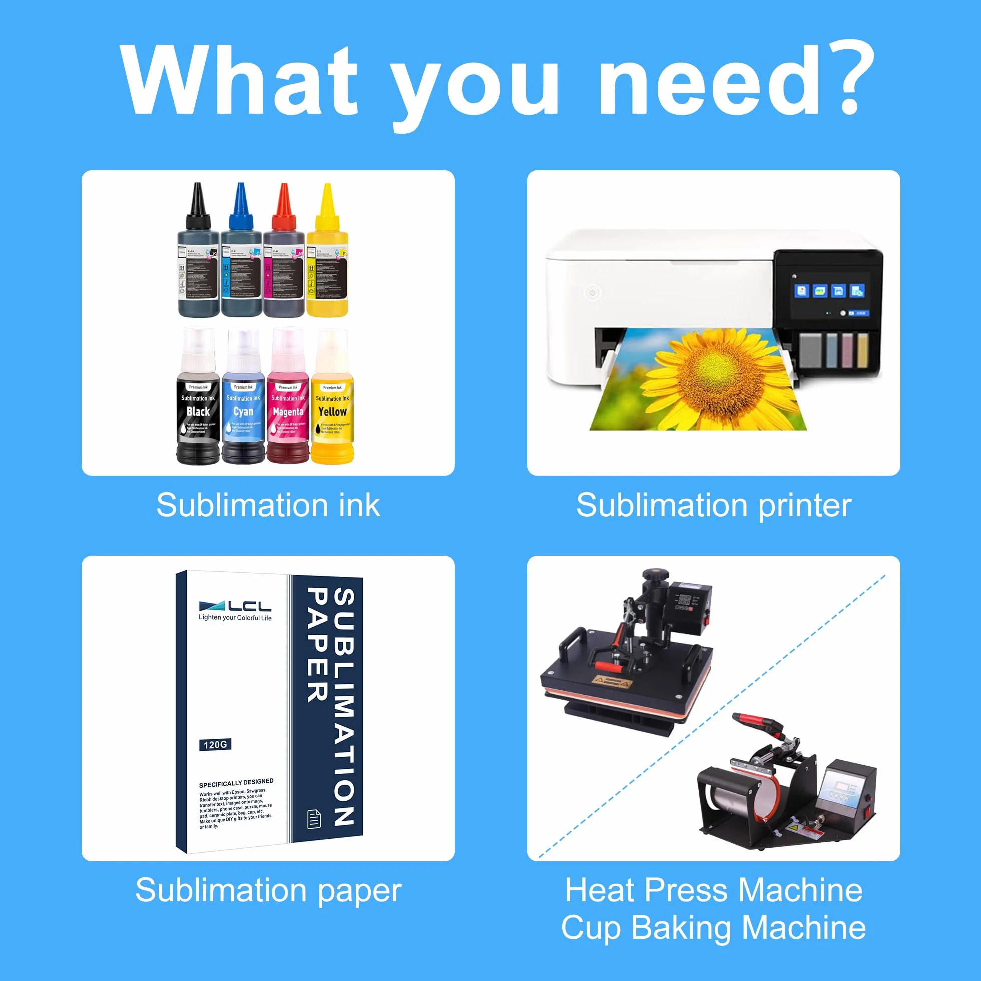 Carta per sublimazione A4 210x297 mm 500 fogli 120 g/m² compatibile EPSON SAWGRASS RICOH Brother