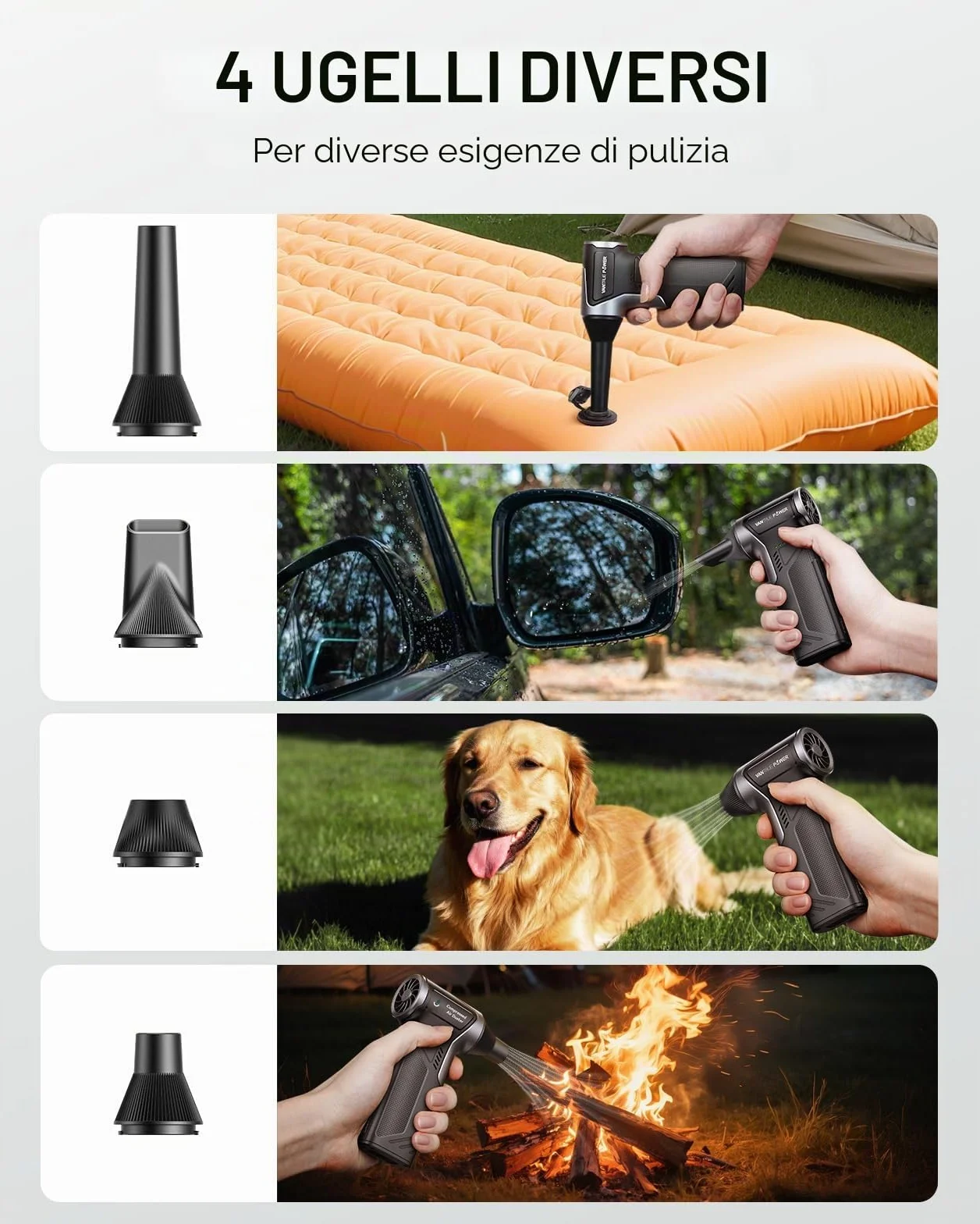 T150 Soffiatore d'aria wireless ad alta velocità, 110.000 RPM, potente ad aria compressa con 3 livelli – Soffiatore/aspiratore a batteria per PC, auto, casa ed esterni