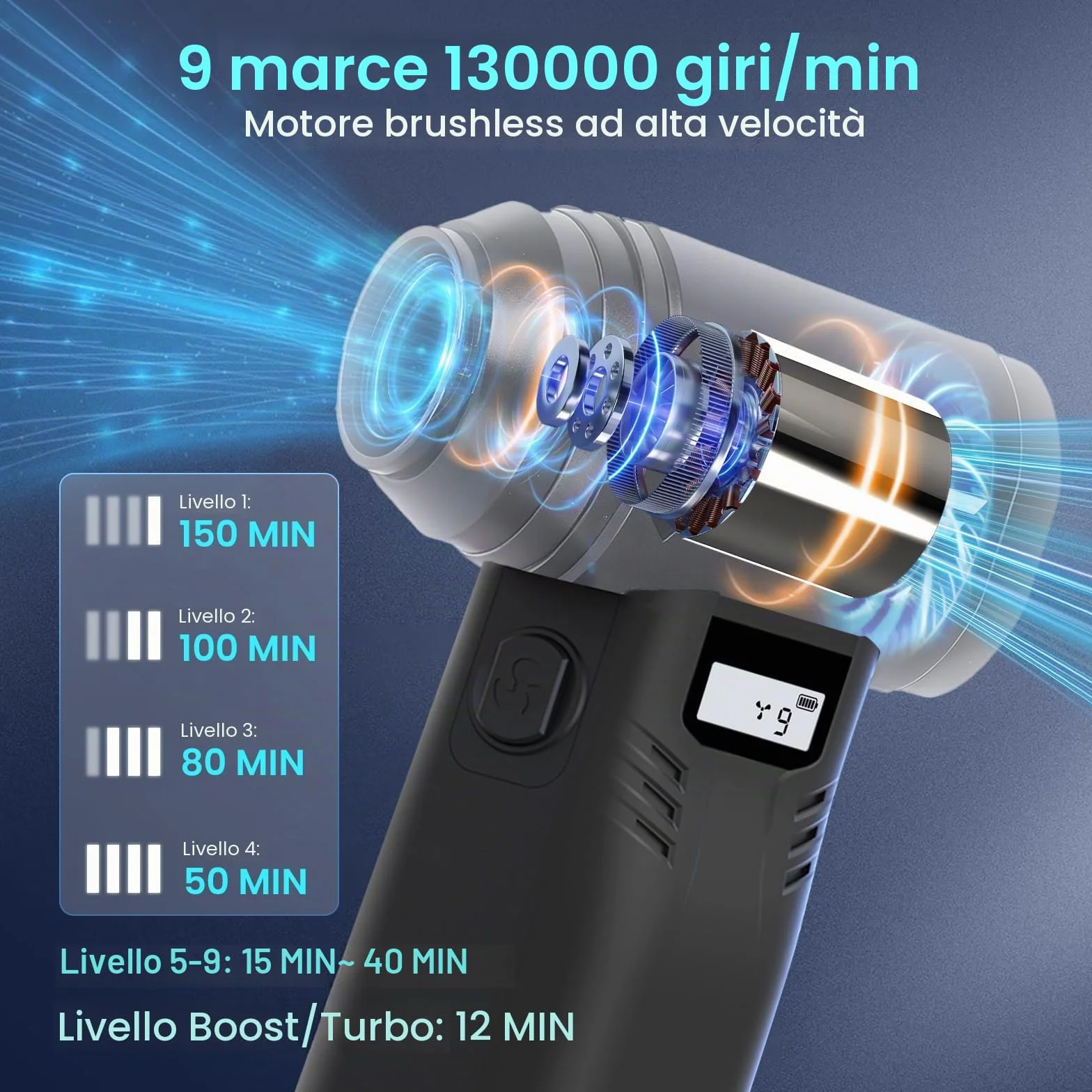 Soffiatore ad Aria Compressa, Ventola a 9 Velocità, 130000giri/min, Pressione del Vento 540g, con Luce LED e Display HD, Ricarica di Tipo C, per la Rimozione Della Polvere da Computer, Case e Veicoli
