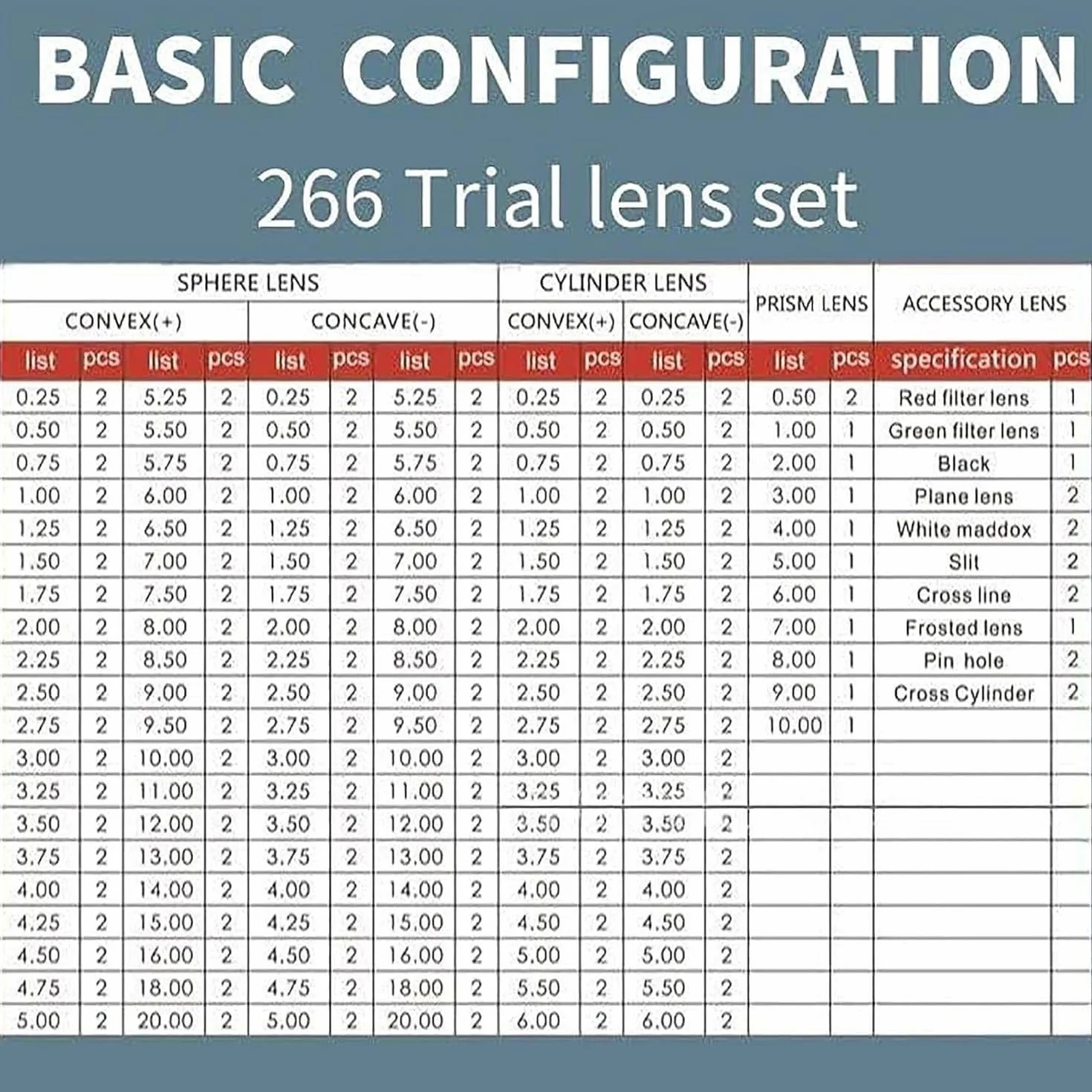 Set di lenti ottiche in custodia in alluminio per esami oculistici completi