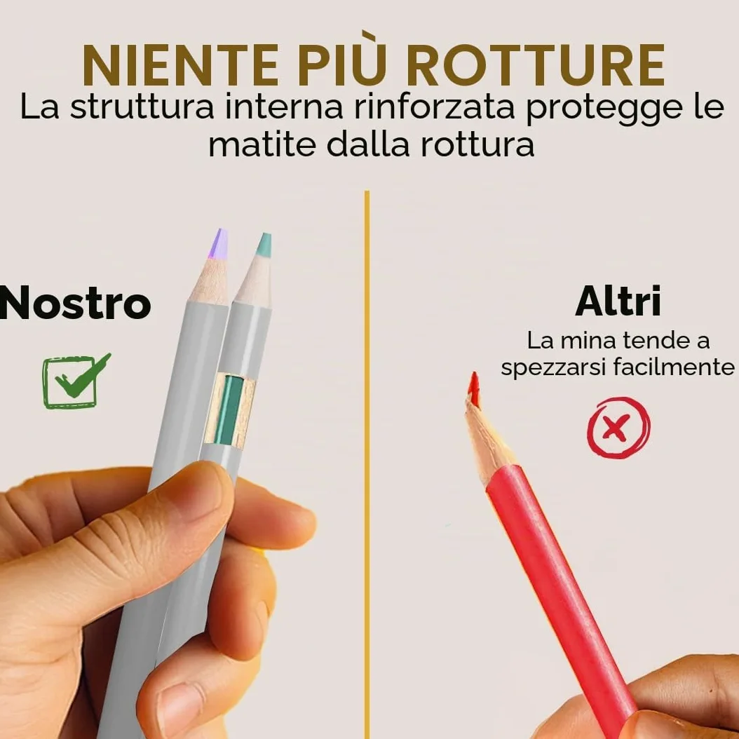 Castle Art Supplies Set di 48 Matite Metalliche Colorate Con Extra | Anime in Cera con Tonalità Scintillanti per Professionisti, Artisti Adulti e Coloristi | In Solida Custodia Cernierata da Viaggio