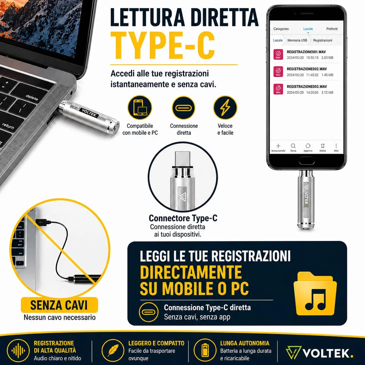 VOLTEK Penna Spia Registratore Audio - Cattura la Voce con Il detettore dittafoni Vocale. Mini registratore di ascolto remoto con memoria da 64 GB – E-Book gratuito incluso