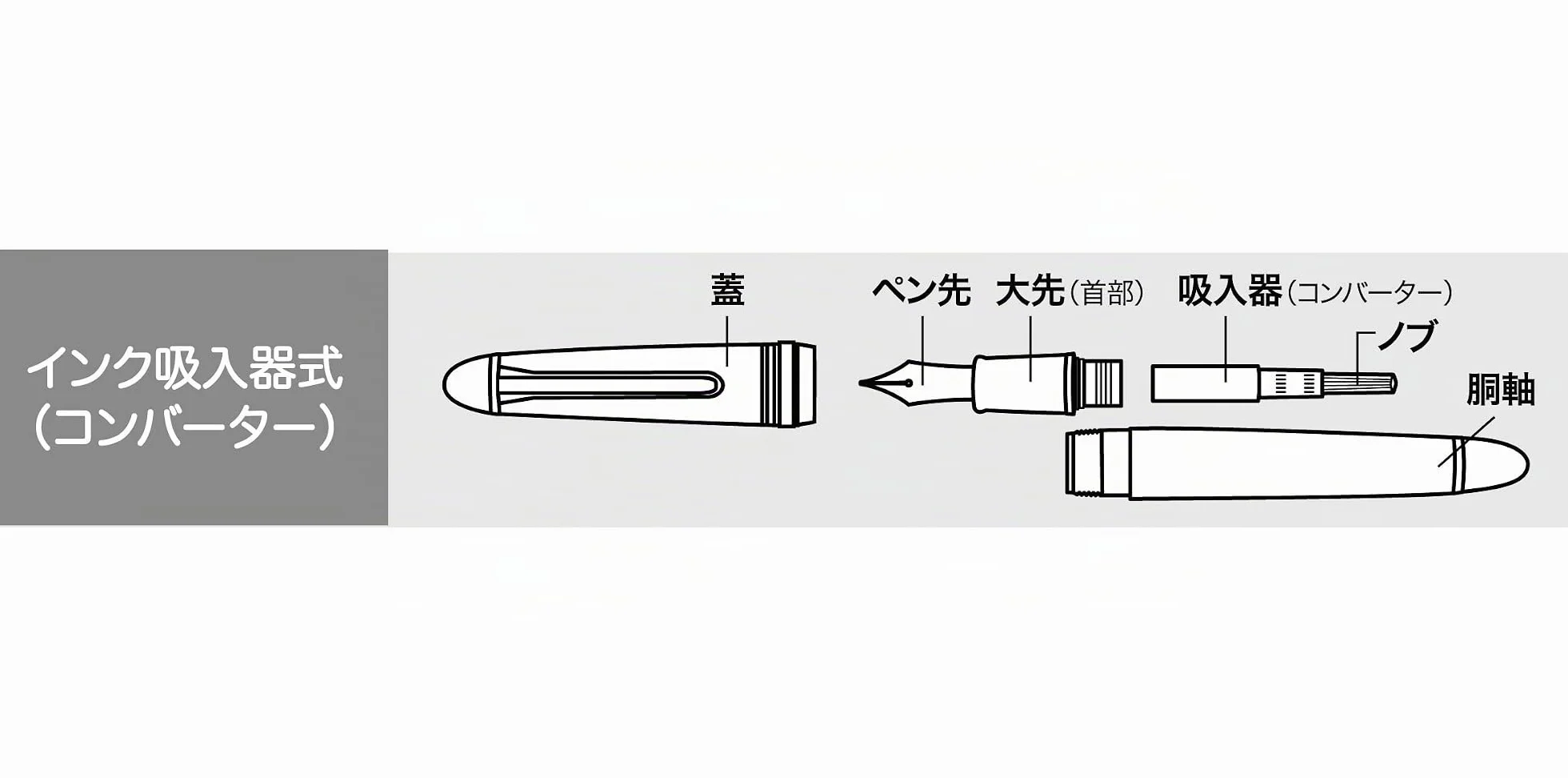 Sailor Pen 11-0311-320 - Penna per fontana, colore: Nero