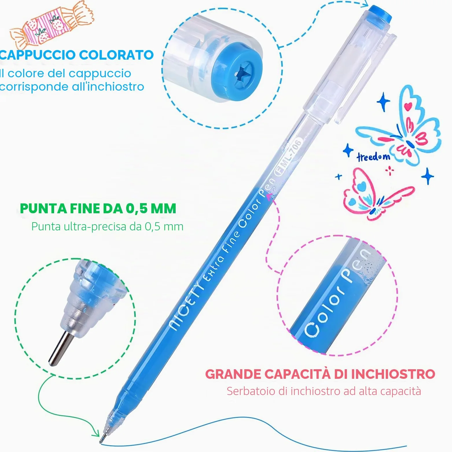 NICETY 168 Colori Gel Penne a Sfera Neutre, Alta Capacità, 0,5 mm, Trasparente, per Artisti e Studenti, Disegno, Pittura, Rientro Scuola, Regali