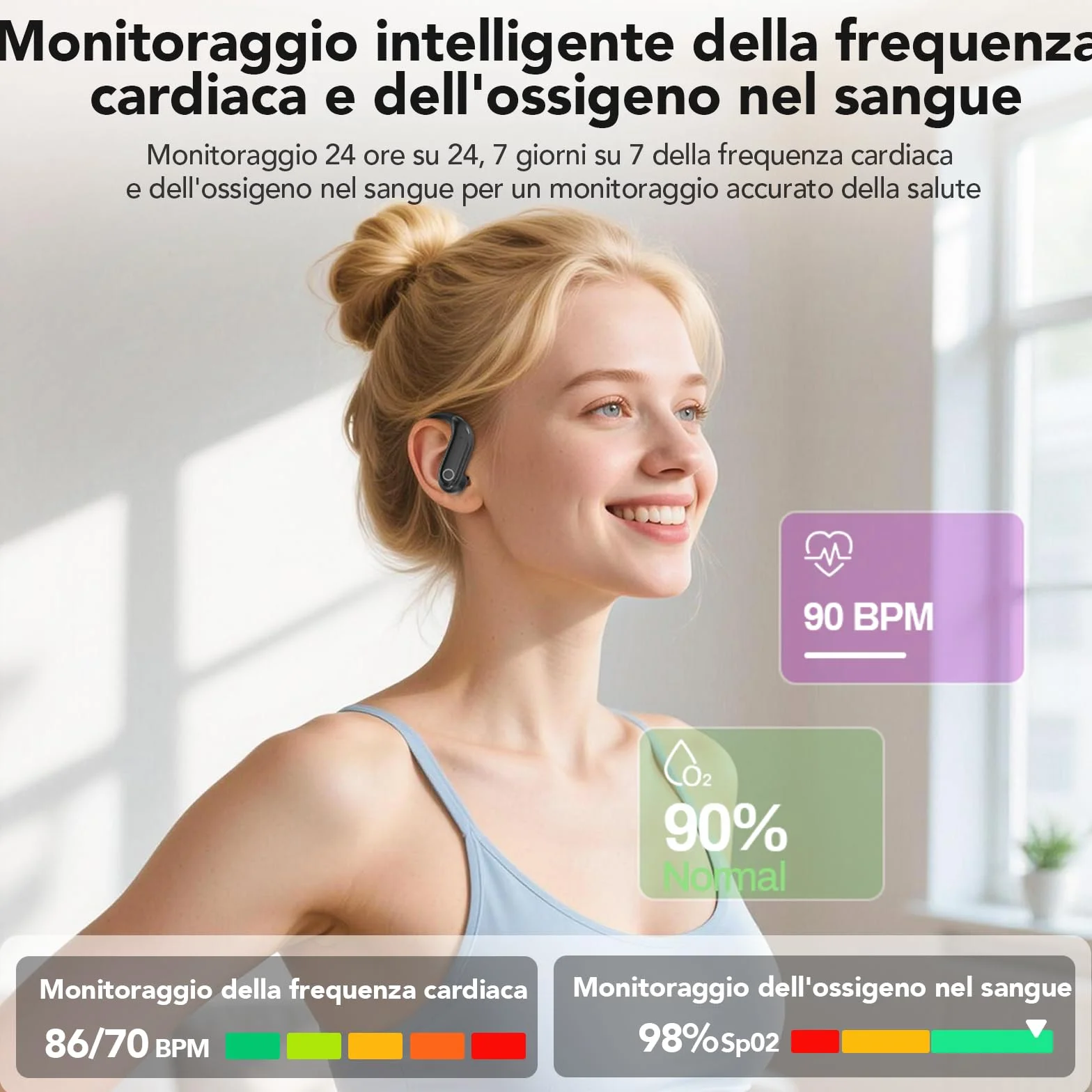 NE61 - cuffie traduzione simultanea con frequenza cardiaca e monitor dell'ossigeno nel sangue, 3 in 1 in auricolari traduttore simultaneo per 134 lingue con app, Bluetooth 6.0, 8 modali per business