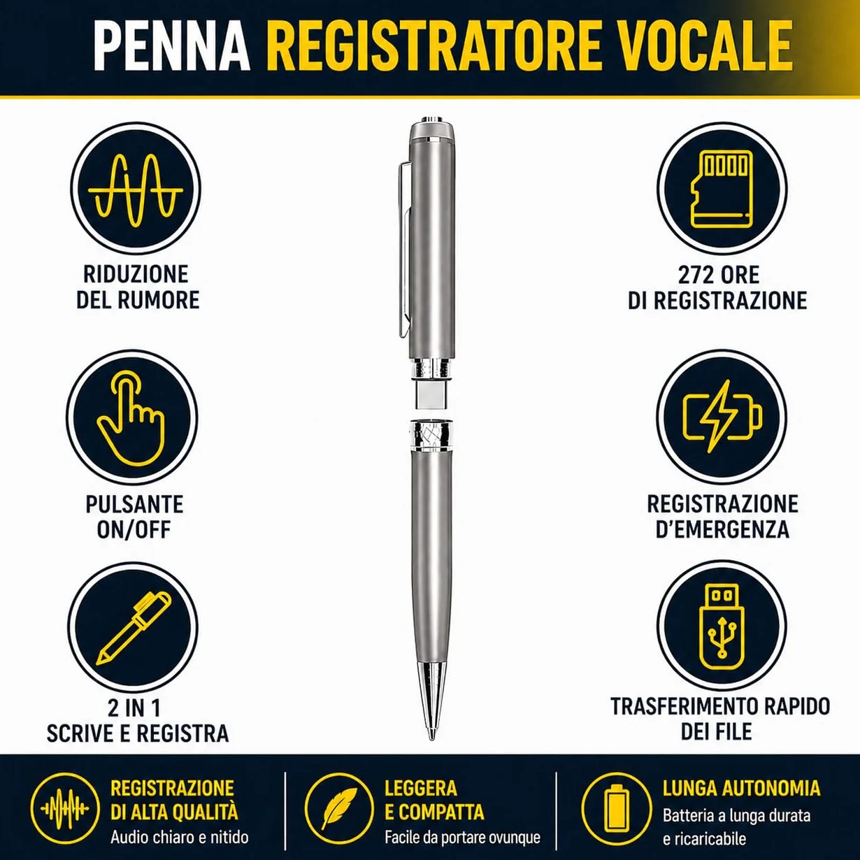 VOLTEK Penna Spia Registratore Audio - Cattura la Voce con Il detettore dittafoni Vocale. Mini registratore di ascolto remoto con memoria da 64 GB – E-Book gratuito incluso