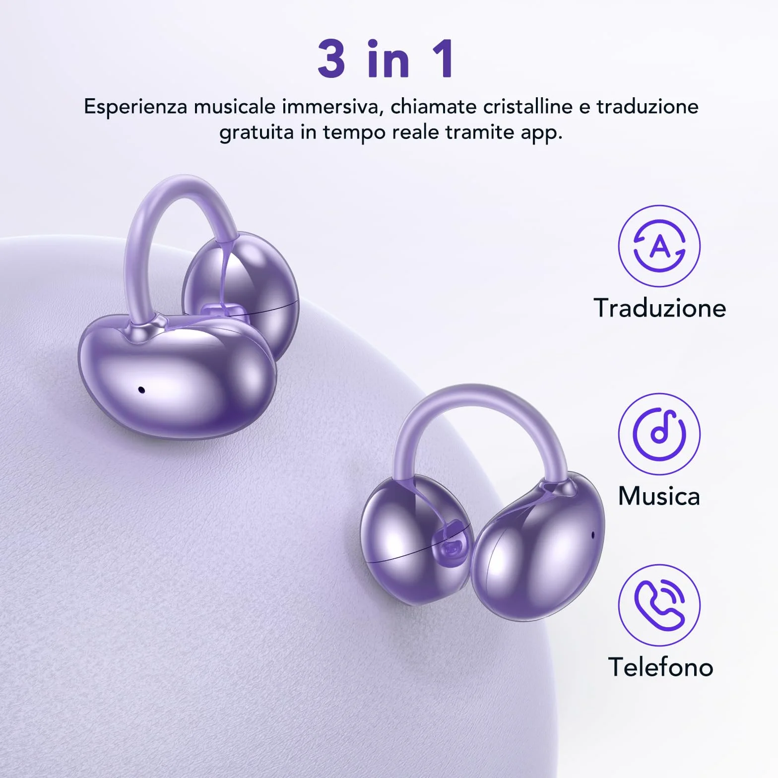 NE32 AI Cuffie Traduzione Simultanea,Cuffie Traduttore 3 in 1 con 165 lingue e 9 modalità di traduzione,Open Ear a Clip Traduttore Simultaneo Vocale,Bluetooth 6.0 con schermo LCD per Viaggi/ Affari
