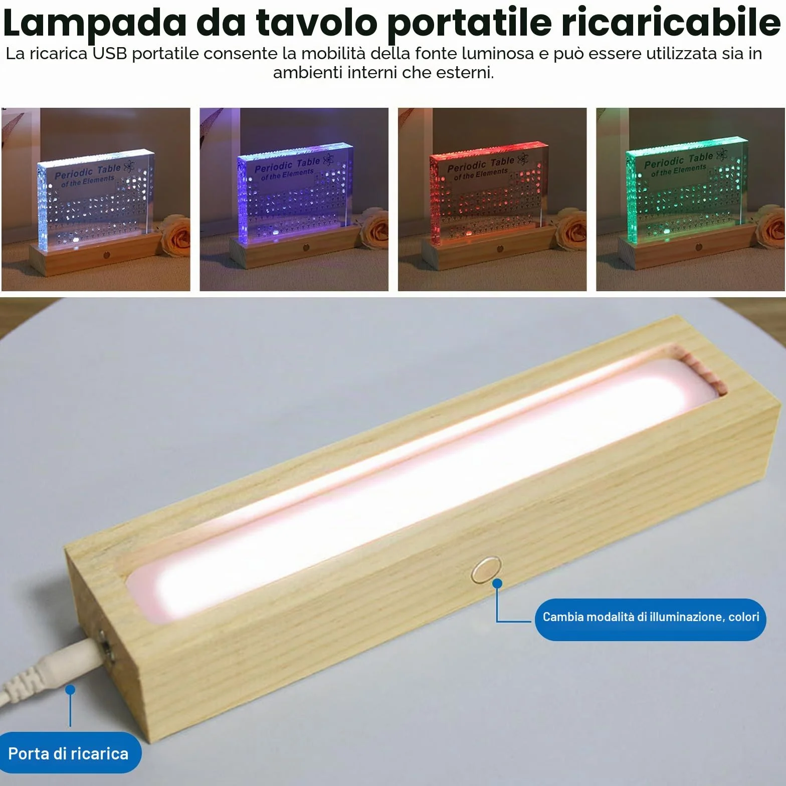 MENAYODA Ampia tavola periodica con veri campioni di elementi all'interno, tavolo periodico acrilico di 83 elementi, visualizzazione della tavola periodica per studenti, insegnanti, bambini, regali,