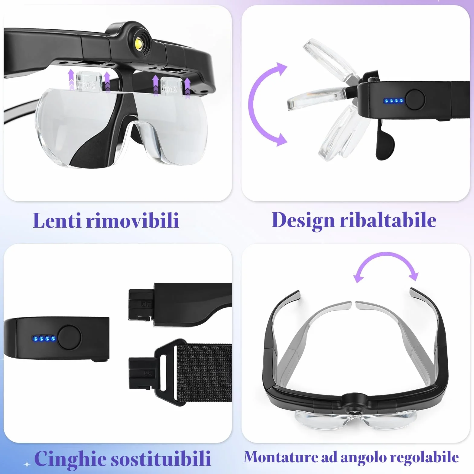 Lenti d'ingrandimento USB Charge con Luce, 4 Lenti Rimovibili (1.5X 2.5X 3.5X 5X) per Modellismo, Lettura, Riparazione Orologi, Nero