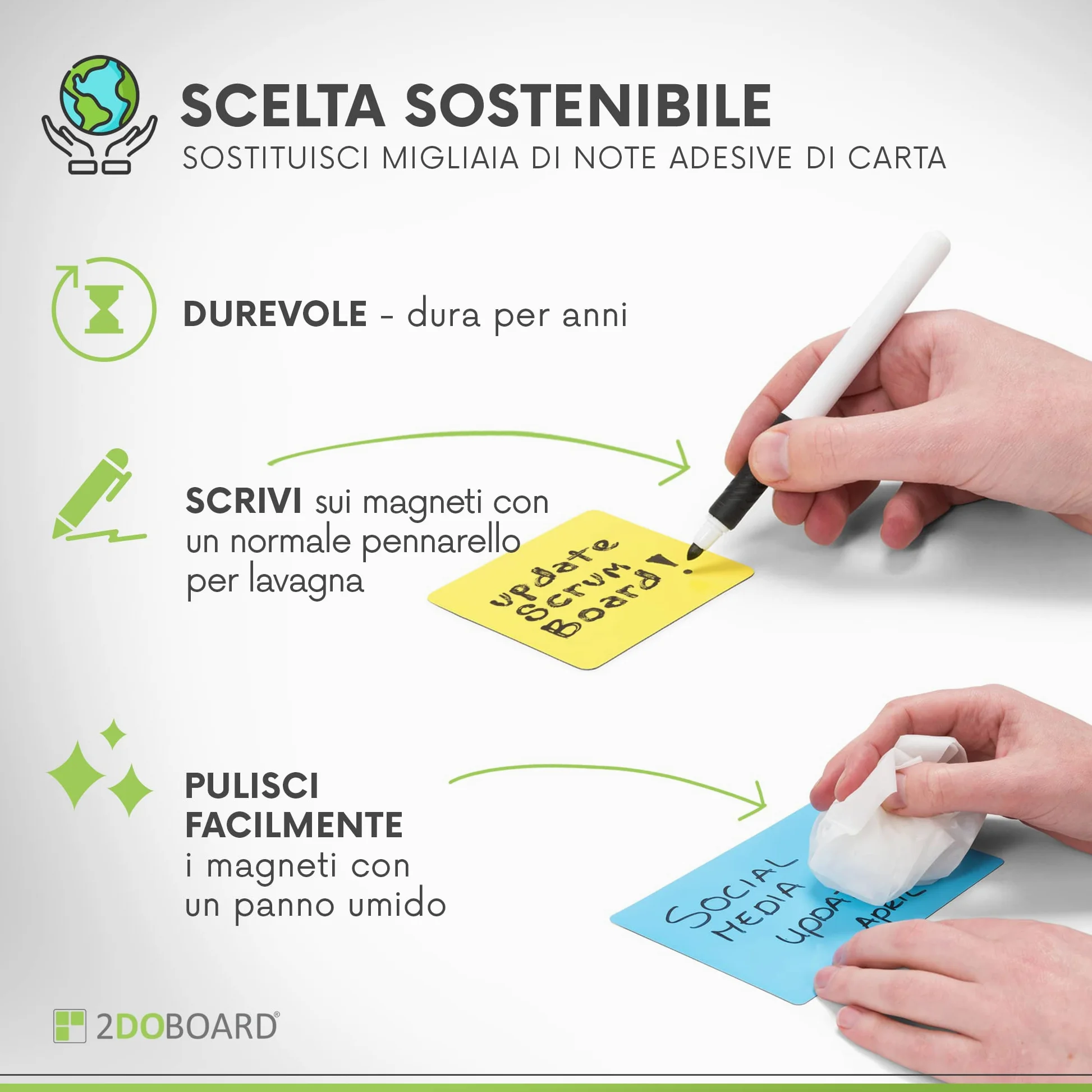 Set per Lavagna Scrum e Kanban, Magneti Scrivibili, Linee Magnetiche, Avatar, Magneti per Pericolo e Sorriso, Set Premium, 248 Pezzi