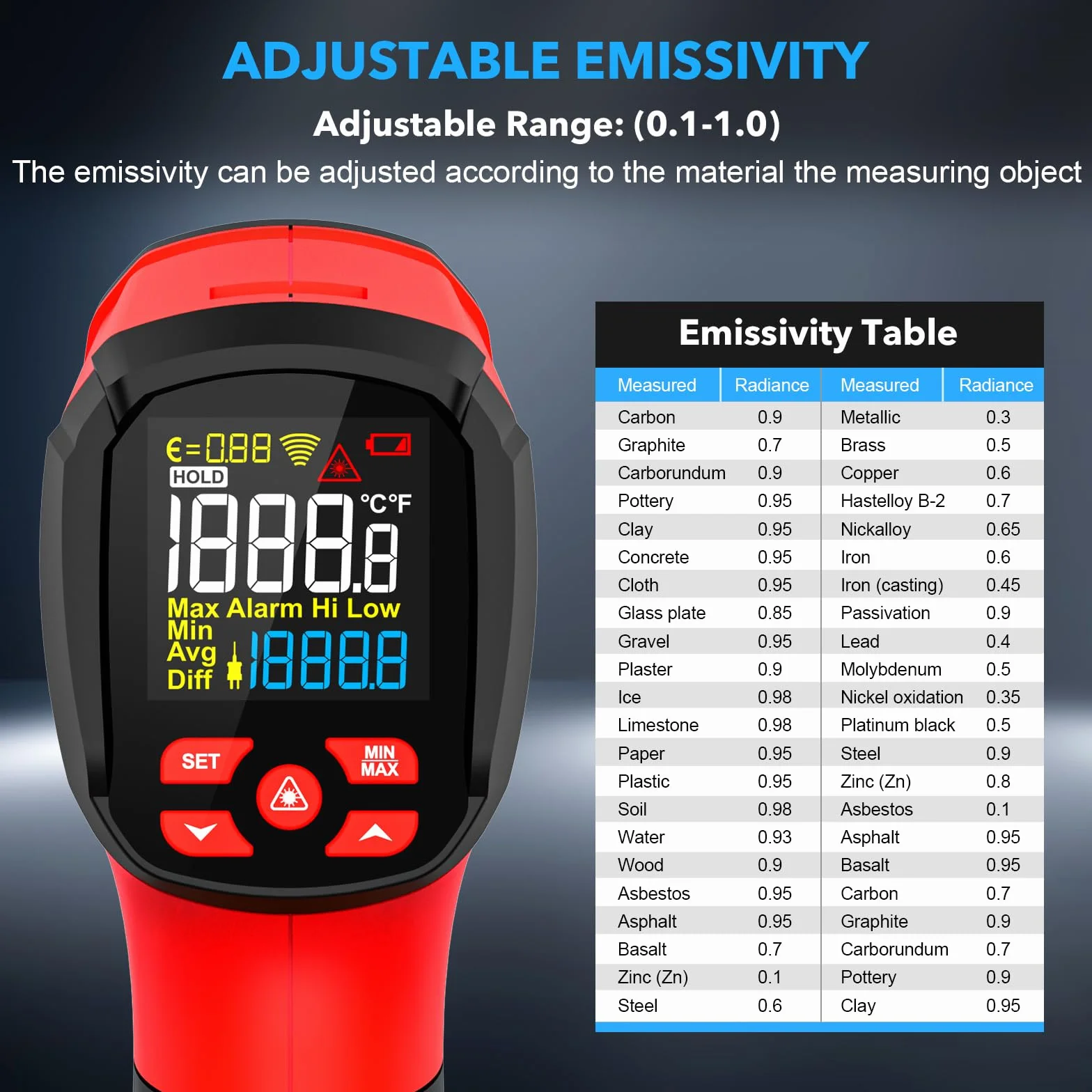 MESTEK Termometro a Infrarossi Digitale Laser -40°C~2000°C con K-Probe Senza Contatto LCD Emissività Regolabile Allarme