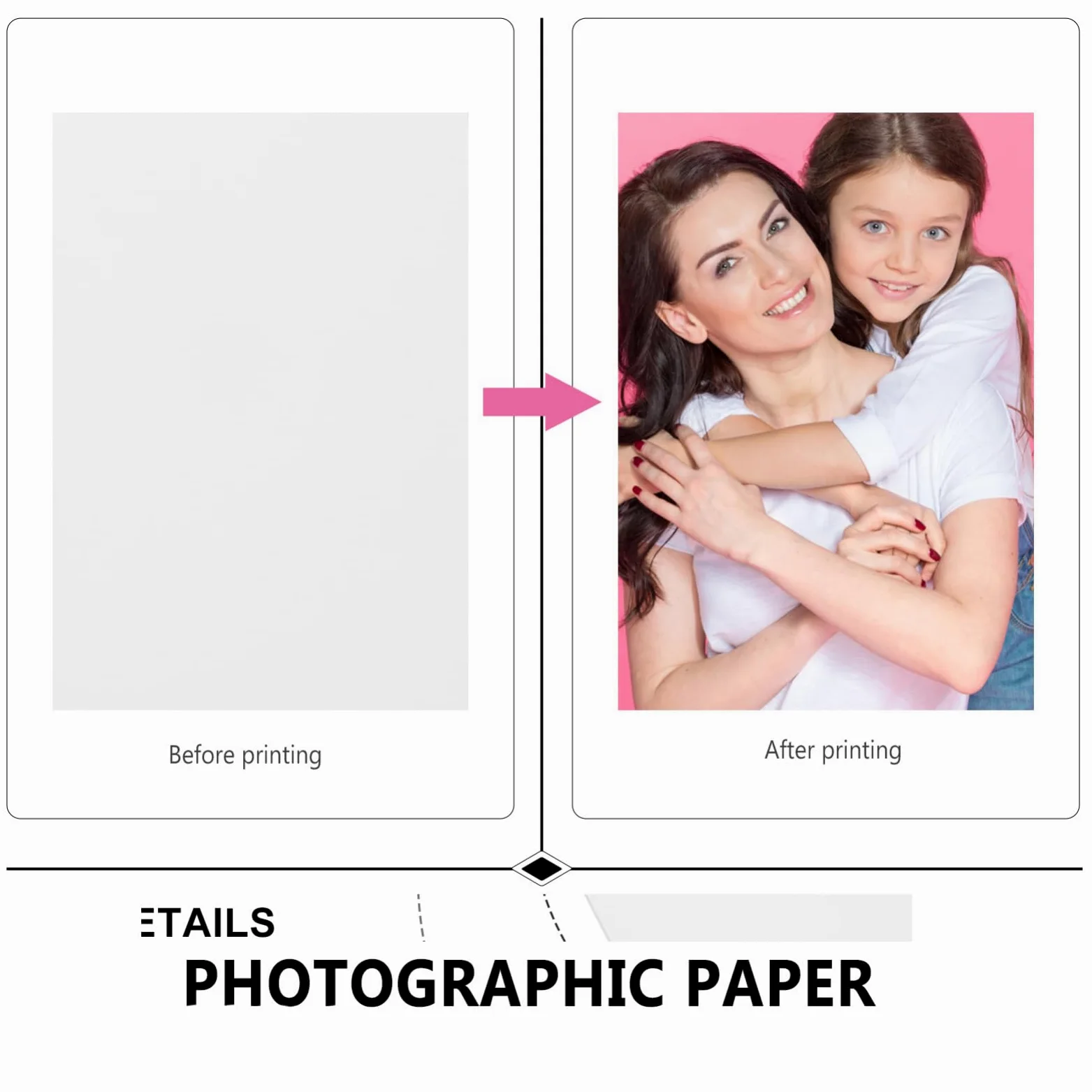 120 Pezzi Carta Fotografica Lucida Bianco per Stampante Inkjet | Rivestimento, Forte Assorbimento Dell'inchiostro, Fogli da 230 Grammi, per Stampe Nitide