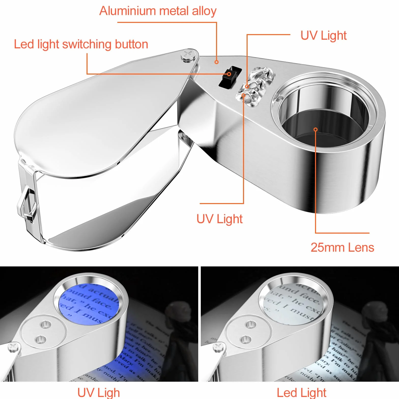 Uootach Lente D'ingrandimento 40x con LED UV, Pieghevole in Metallo per Gioielli Artigianato