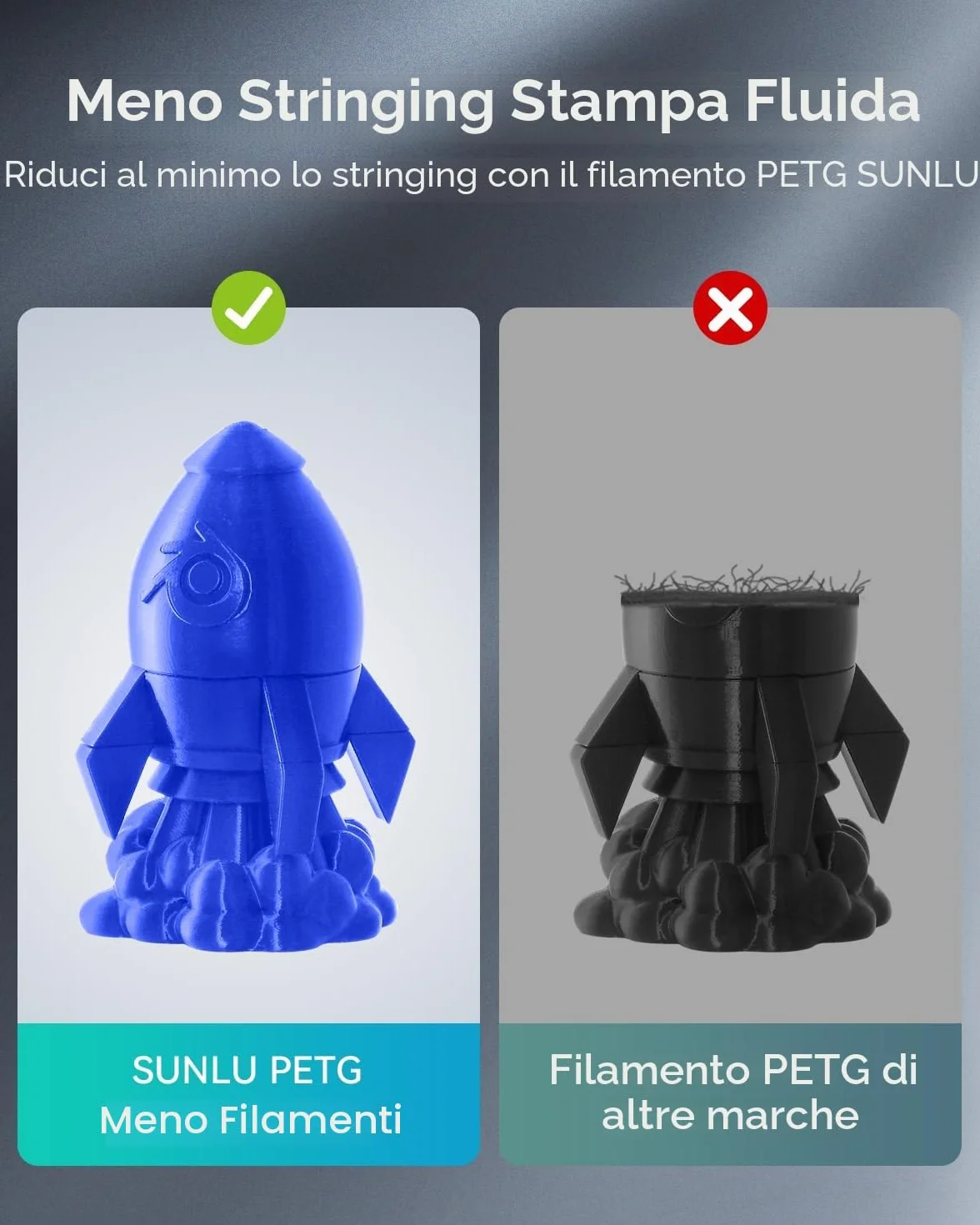 SUNLU PETG Filamento 1,75 mm 1 kg Bobina Nero per Stampante 3D