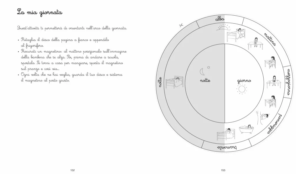 Le mie attività Montessori. Ediz. illustrata