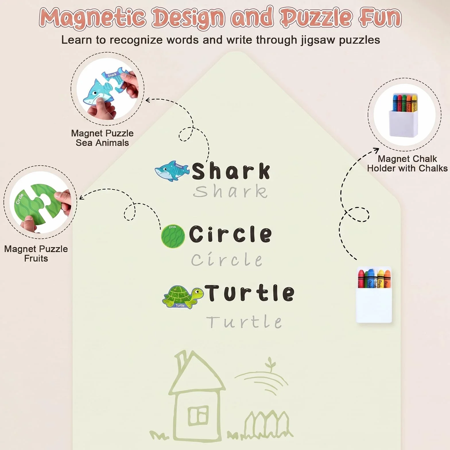 Lavagna magnetica multifunzionale con 2 set di magneti