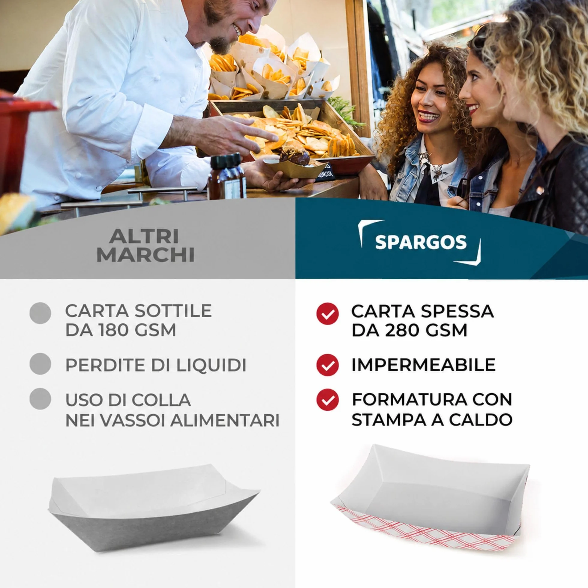 SPARGOS Food Boats Vassoi per alimenti 250 pezzi 1,4 kg carta rossa e bianca a prova di perdite congelatore usa e getta
