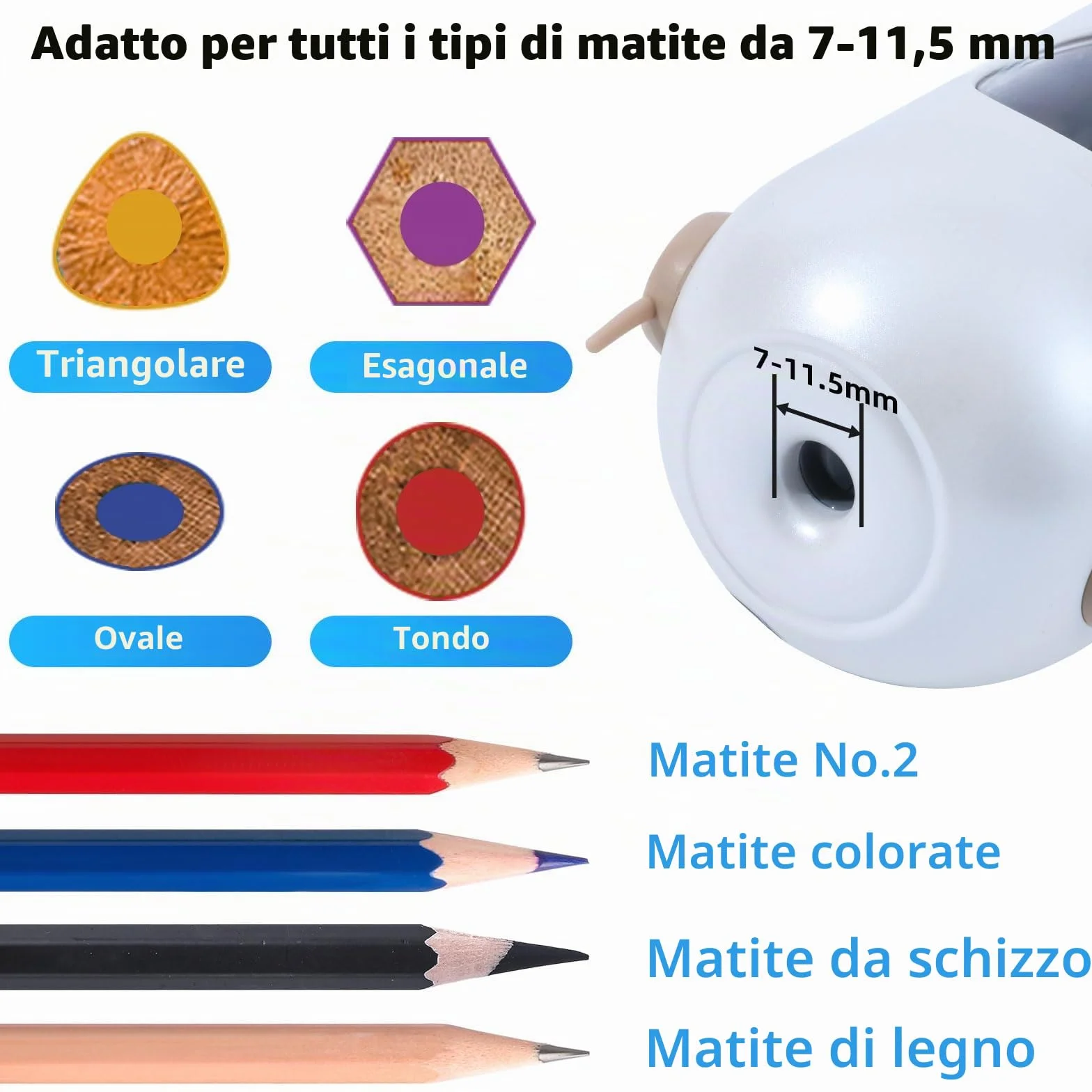 tenwin Temperamatite elettrico completamente automatico, temperamatite ricaricabile con contenitore per matite colorate da 7 a 11,5 mm, portatile e sicuro per casa, ufficio, scuola (argento)