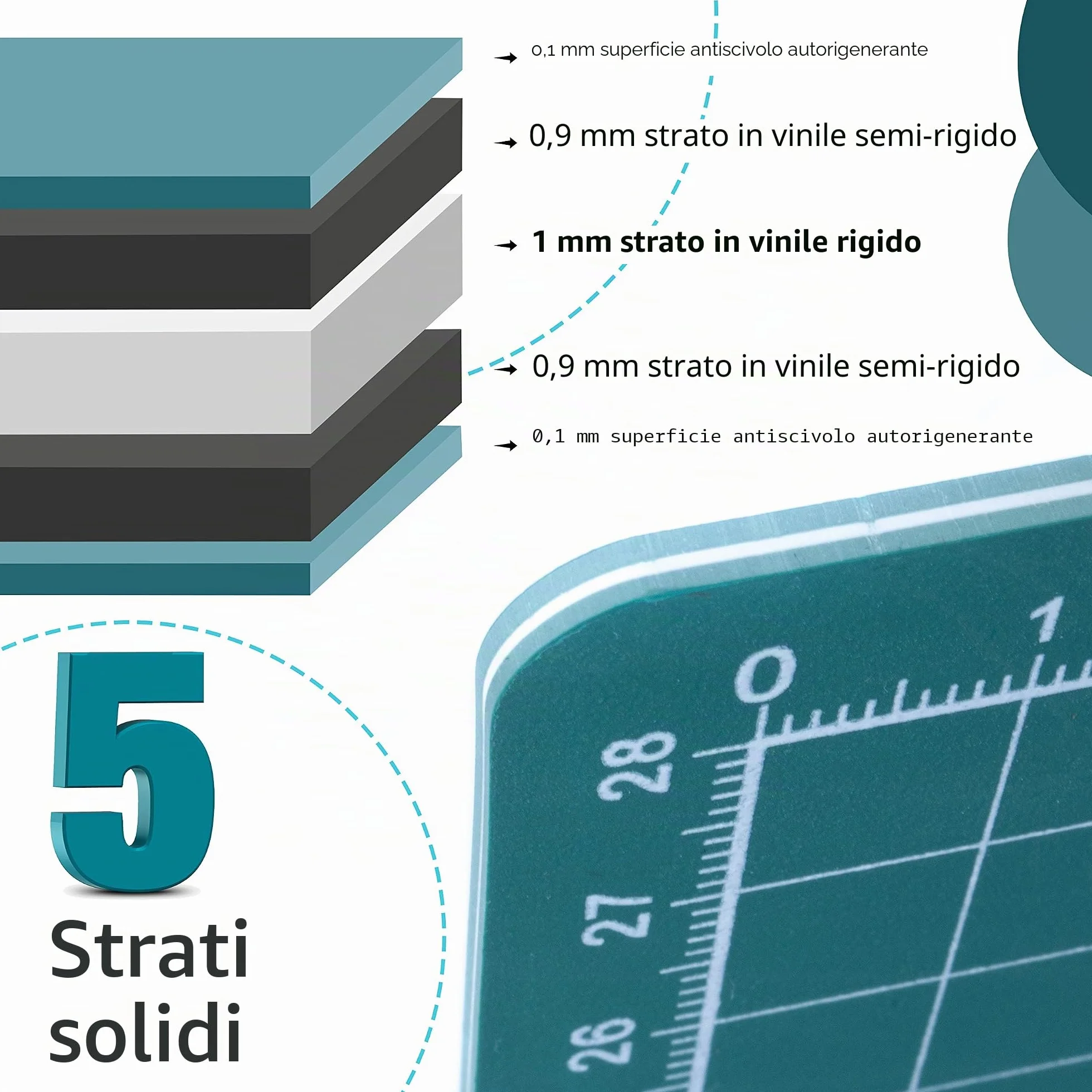 Tappetino da Taglio Autoguarigione A3 45x30 cm 5 Strati La Manuli Cutting Mat per Patchwork Cucito