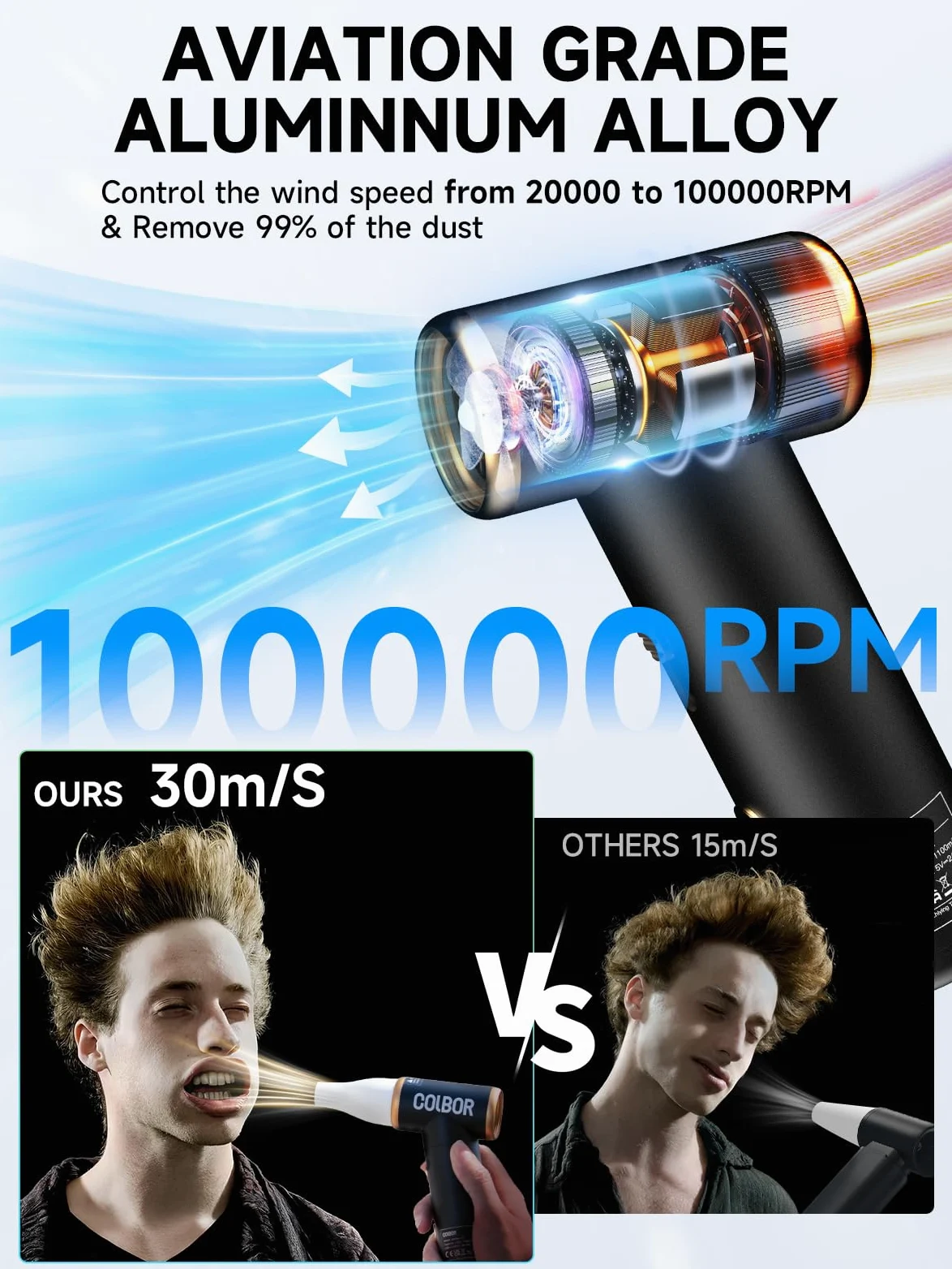 Colbor AirMaxx A1 - Soffiatore d'aria elettrico, 10000 giri/min, senza fili, con luce LED e ugello, pulitore ad aria compressa ricaricabile, per tastiera PC, spolverino ad aria compressa