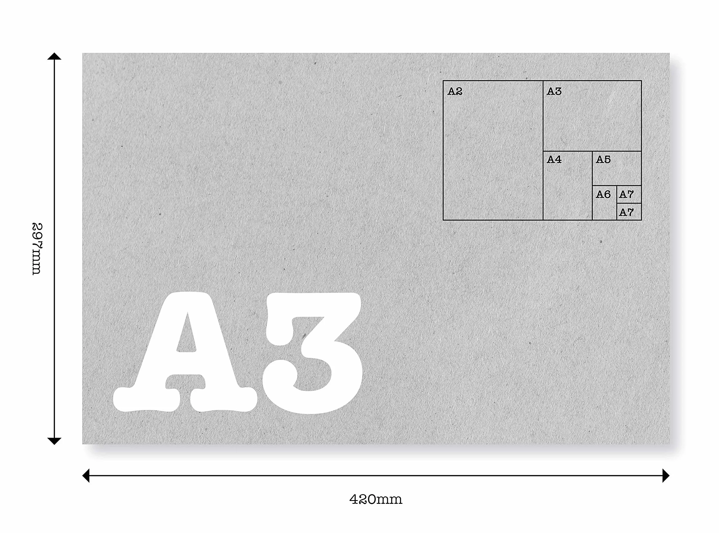Sottomano A3 non stampato carta 90 gsm confezione da 3